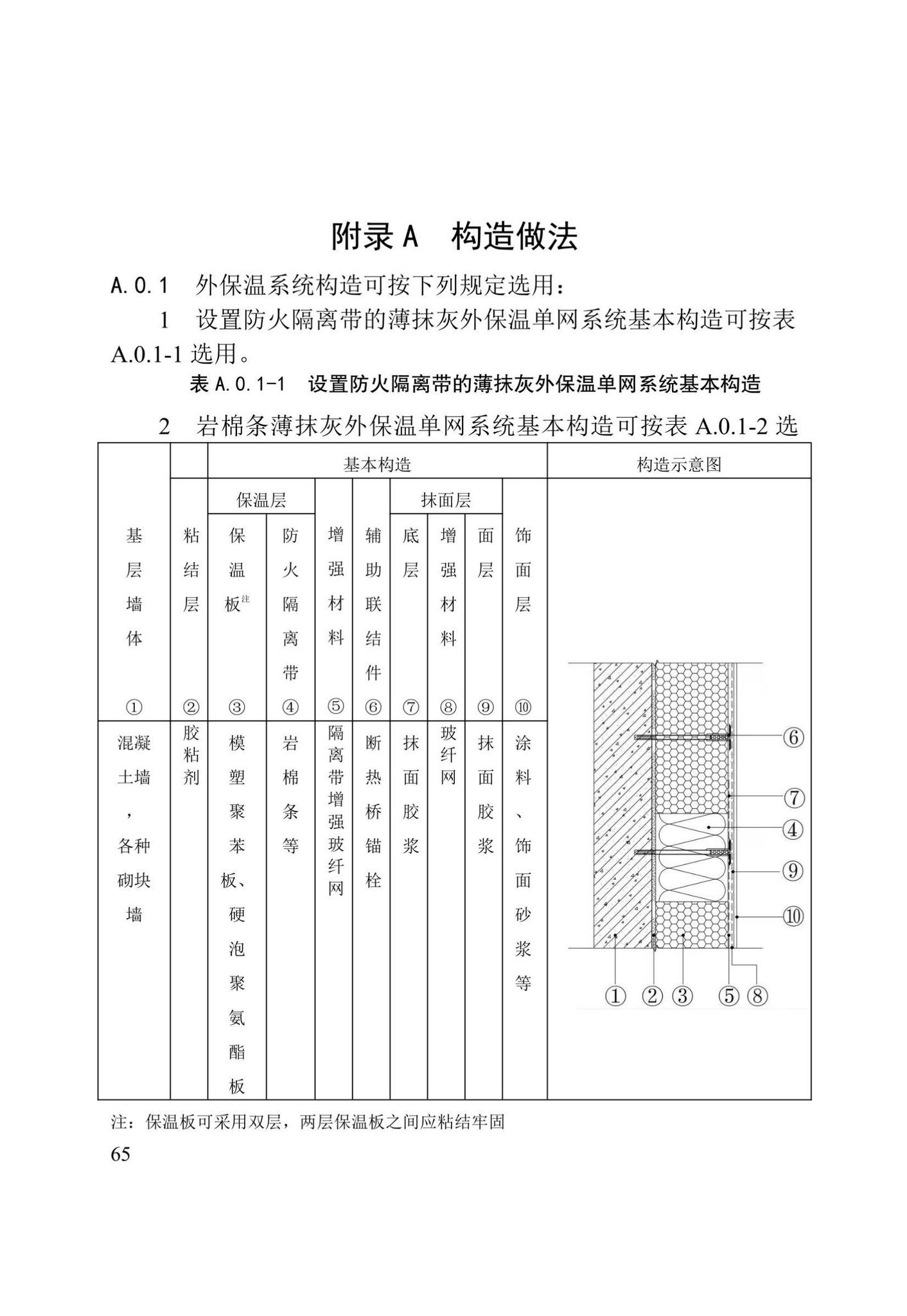 DB/T29-299-2021--超低能耗居住建筑节能工程施工技术规程