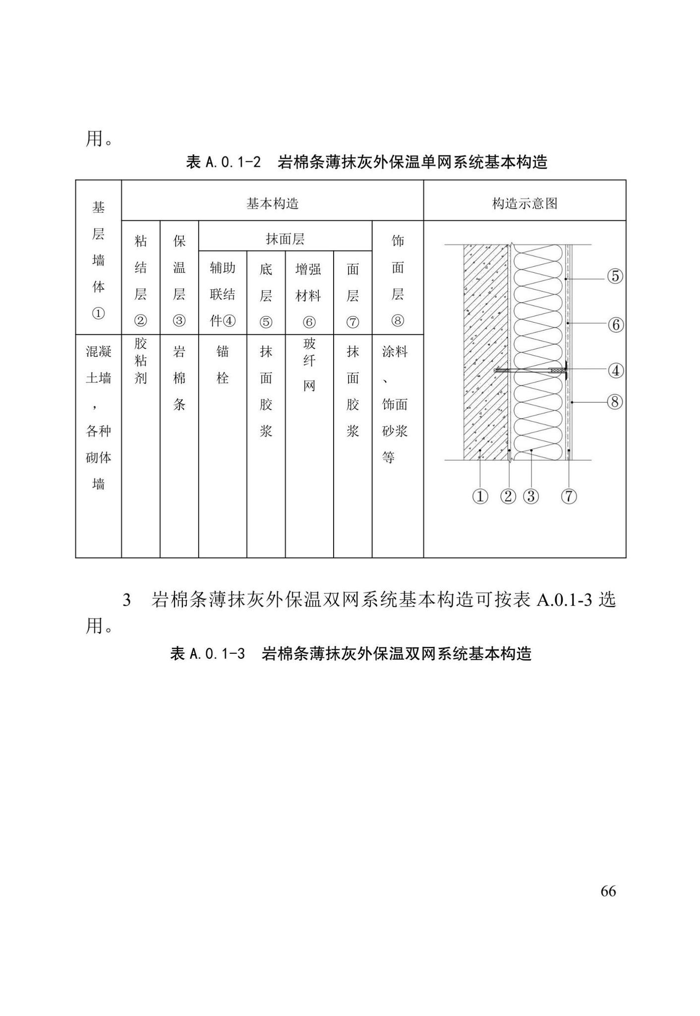 DB/T29-299-2021--超低能耗居住建筑节能工程施工技术规程