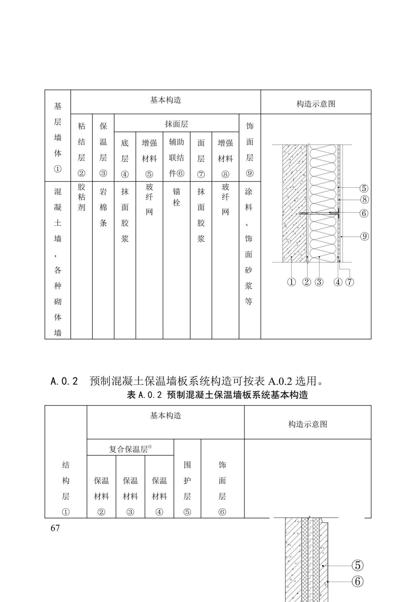 DB/T29-299-2021--超低能耗居住建筑节能工程施工技术规程