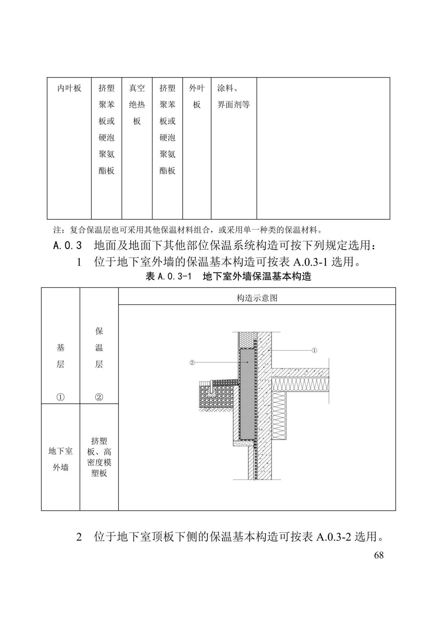 DB/T29-299-2021--超低能耗居住建筑节能工程施工技术规程