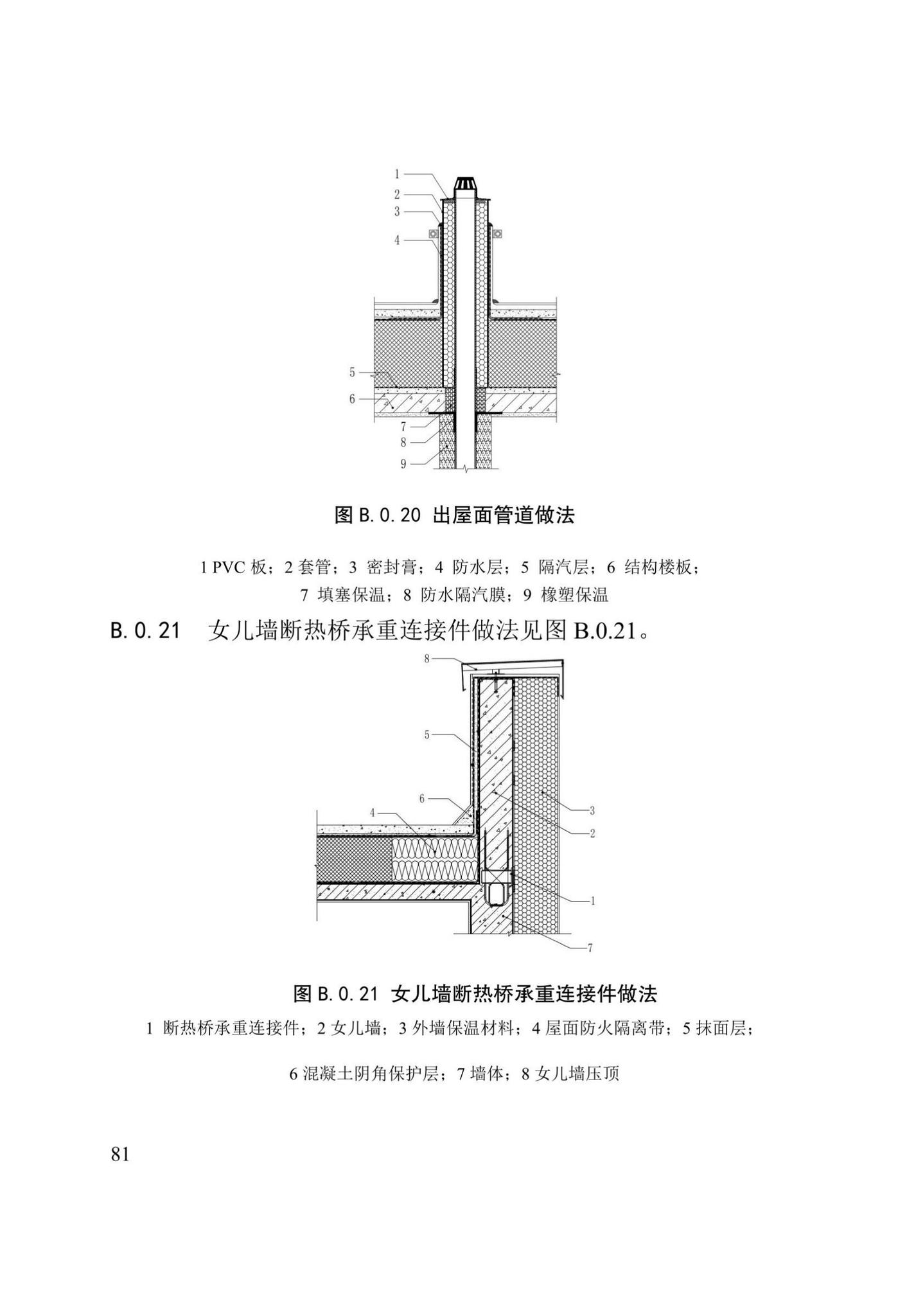 DB/T29-299-2021--超低能耗居住建筑节能工程施工技术规程