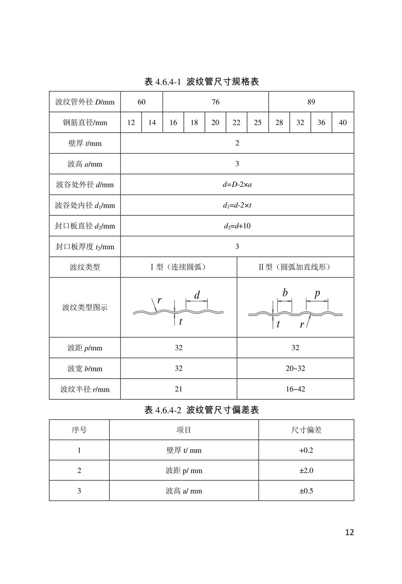 DB/T29-302-2022--天津市预制拼装桥墩设计规程