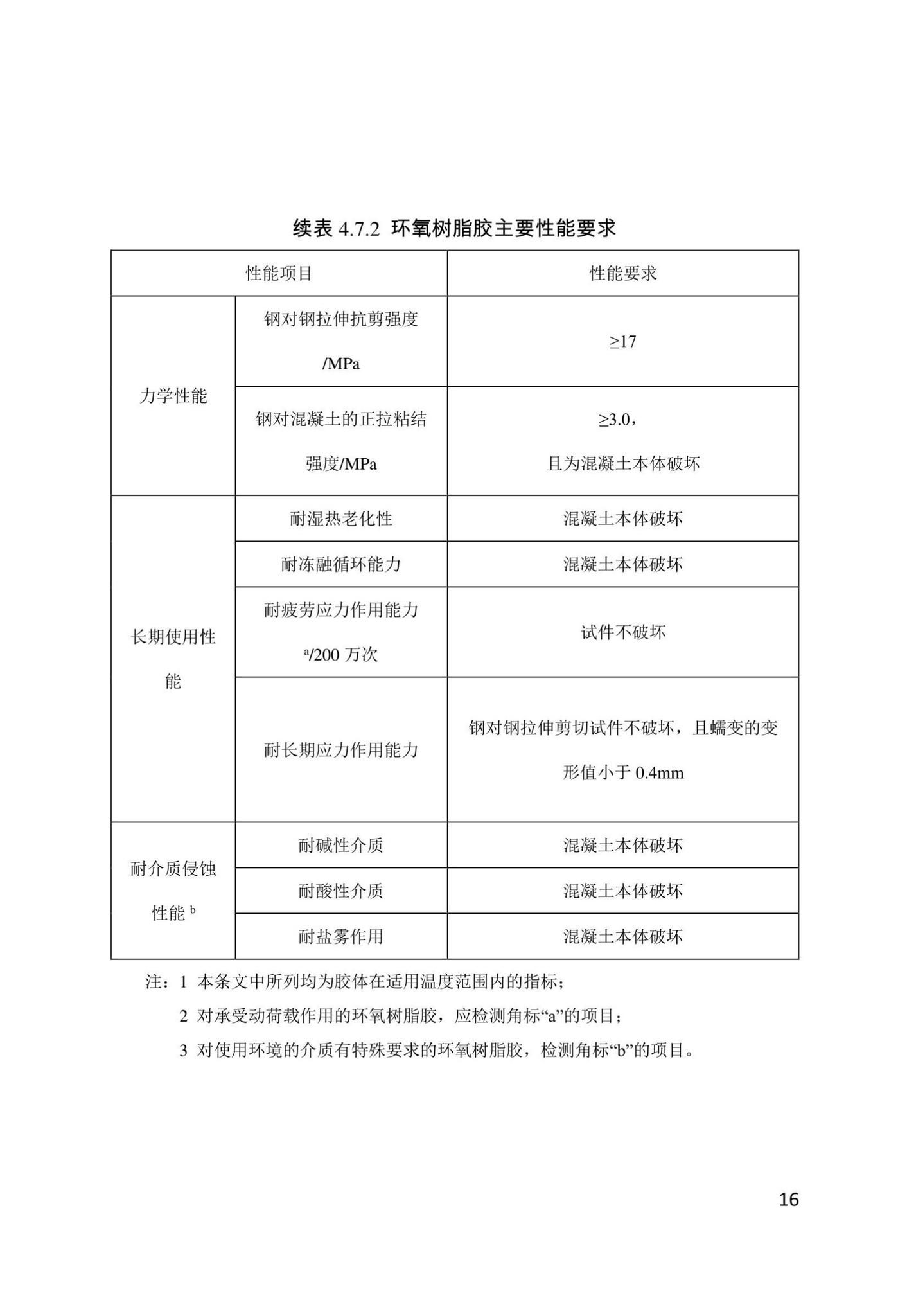 DB/T29-302-2022--天津市预制拼装桥墩设计规程