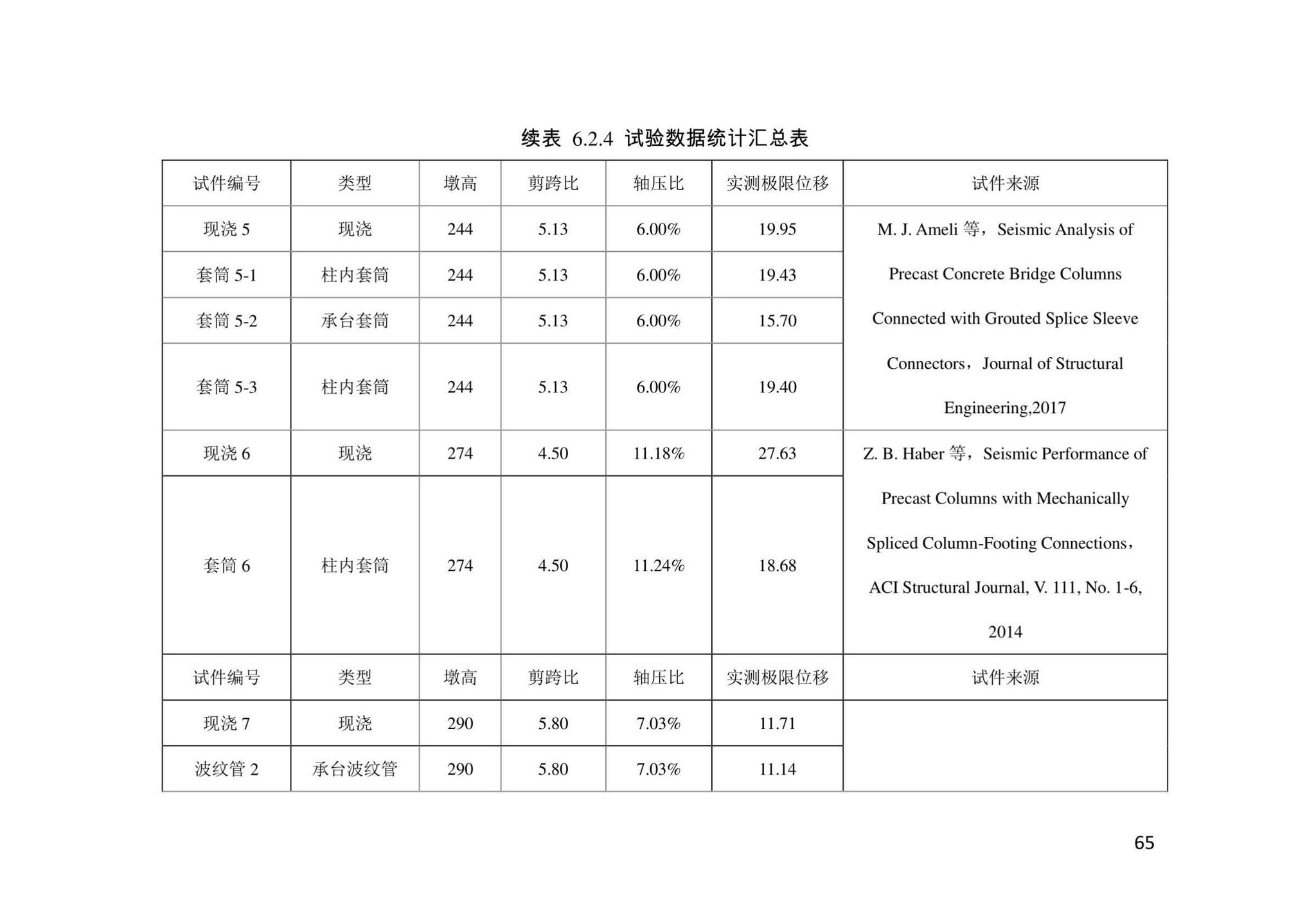 DB/T29-302-2022--天津市预制拼装桥墩设计规程