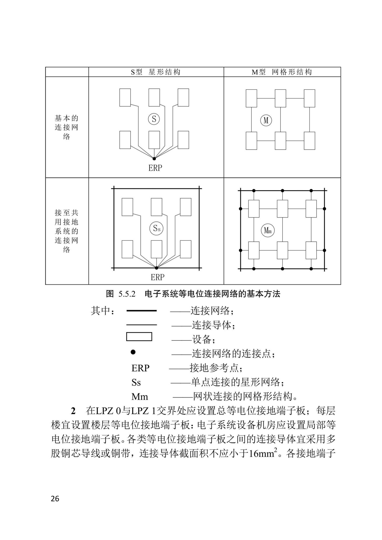 DB/T29-58-2020--天津市建筑物雷电电磁脉冲防护技术标准