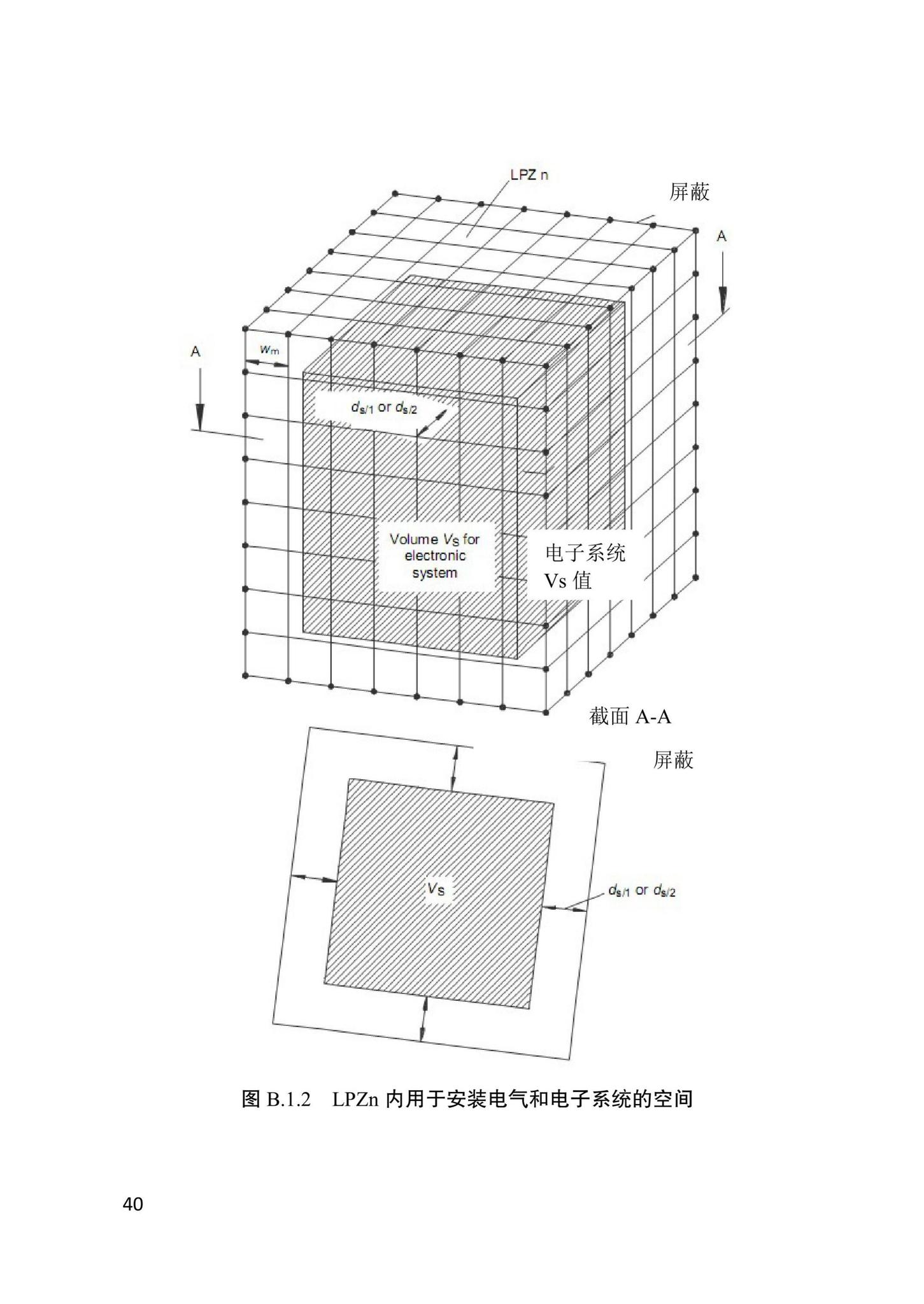 DB/T29-58-2020--天津市建筑物雷电电磁脉冲防护技术标准