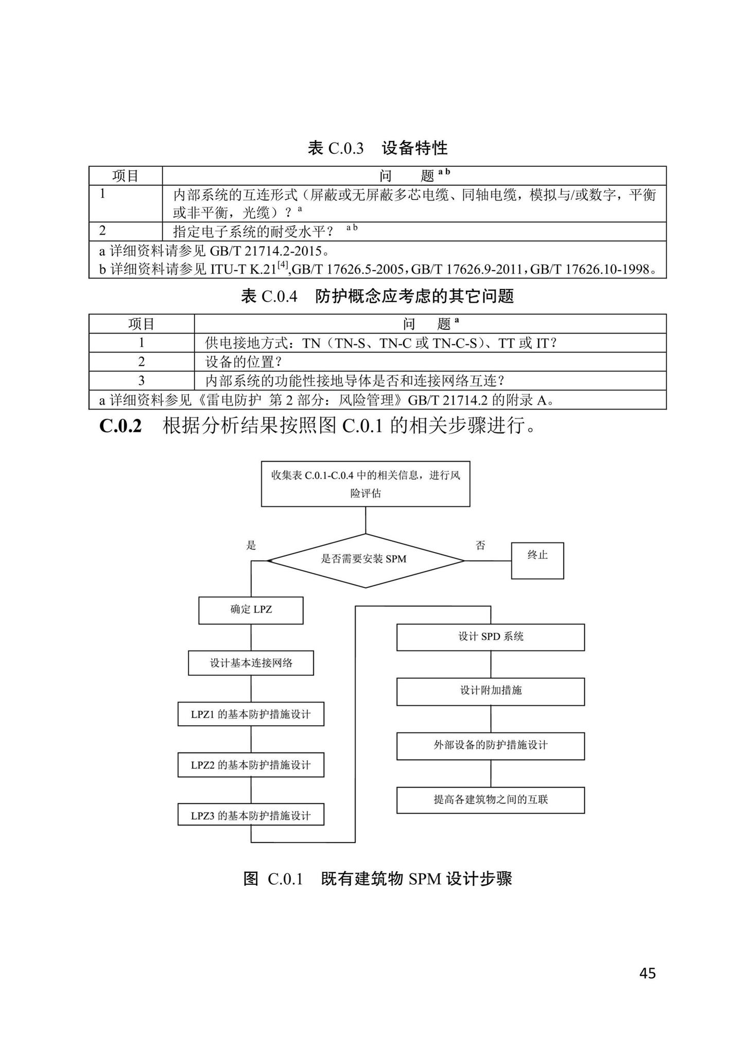 DB/T29-58-2020--天津市建筑物雷电电磁脉冲防护技术标准