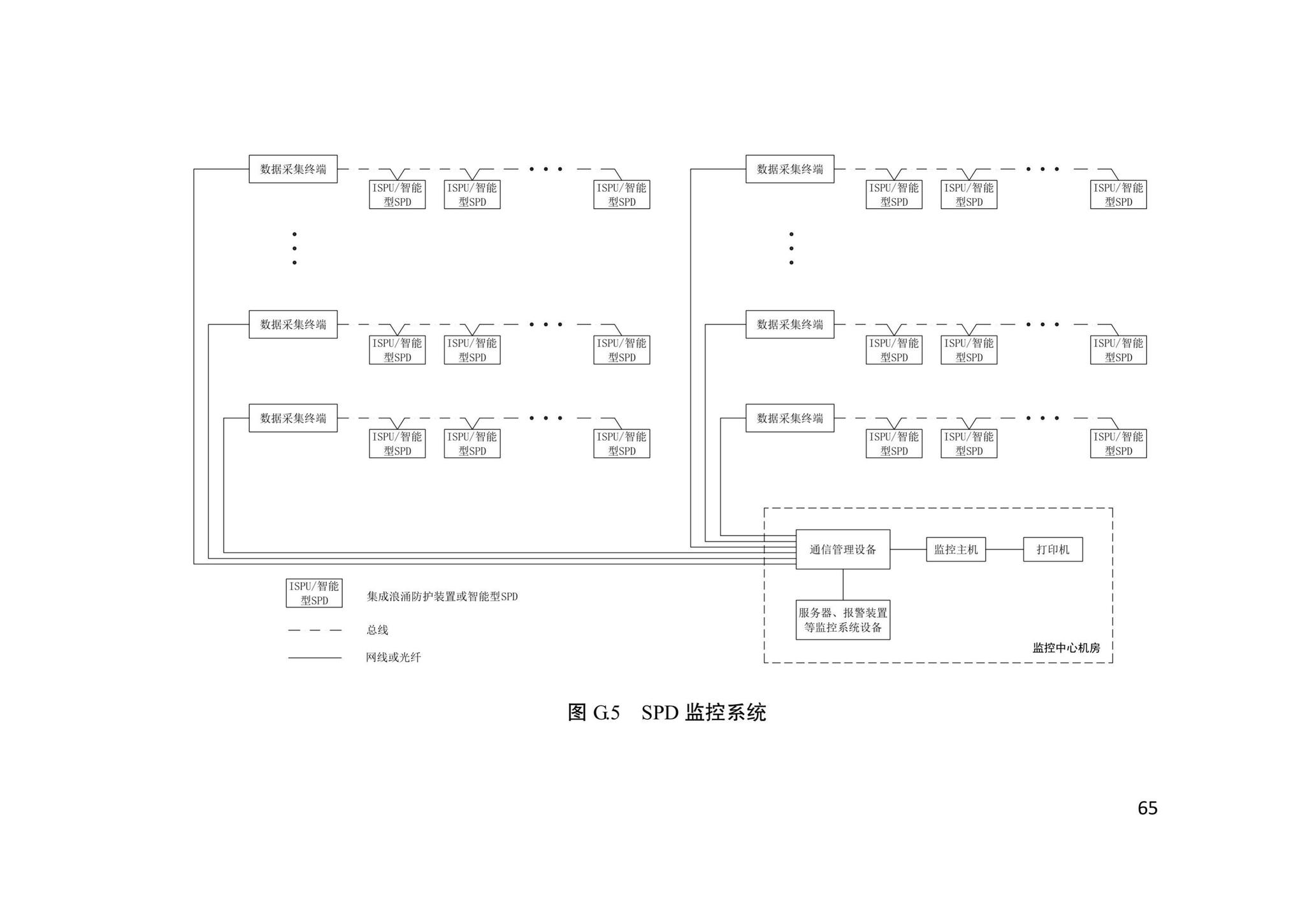 DB/T29-58-2020--天津市建筑物雷电电磁脉冲防护技术标准