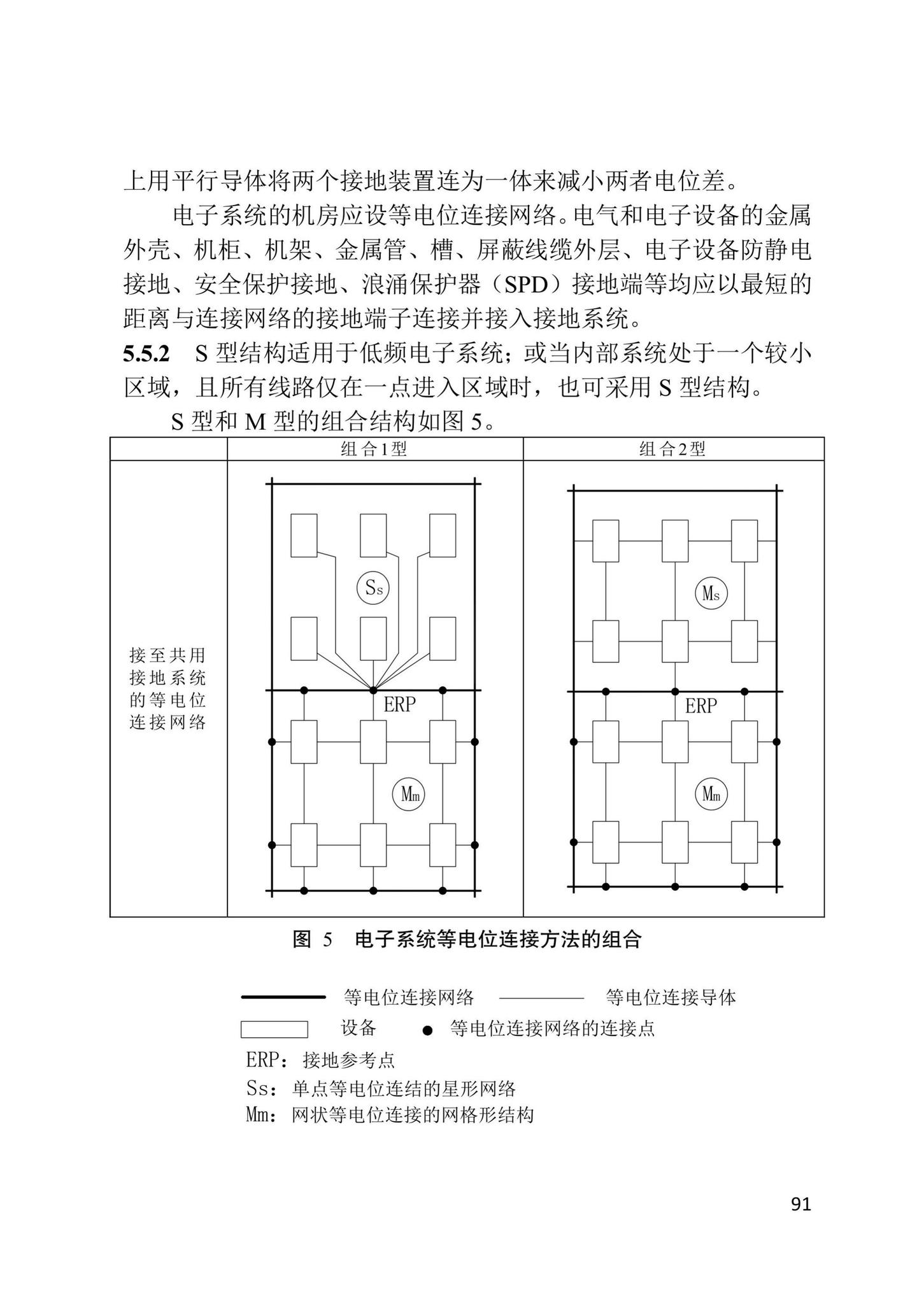 DB/T29-58-2020--天津市建筑物雷电电磁脉冲防护技术标准