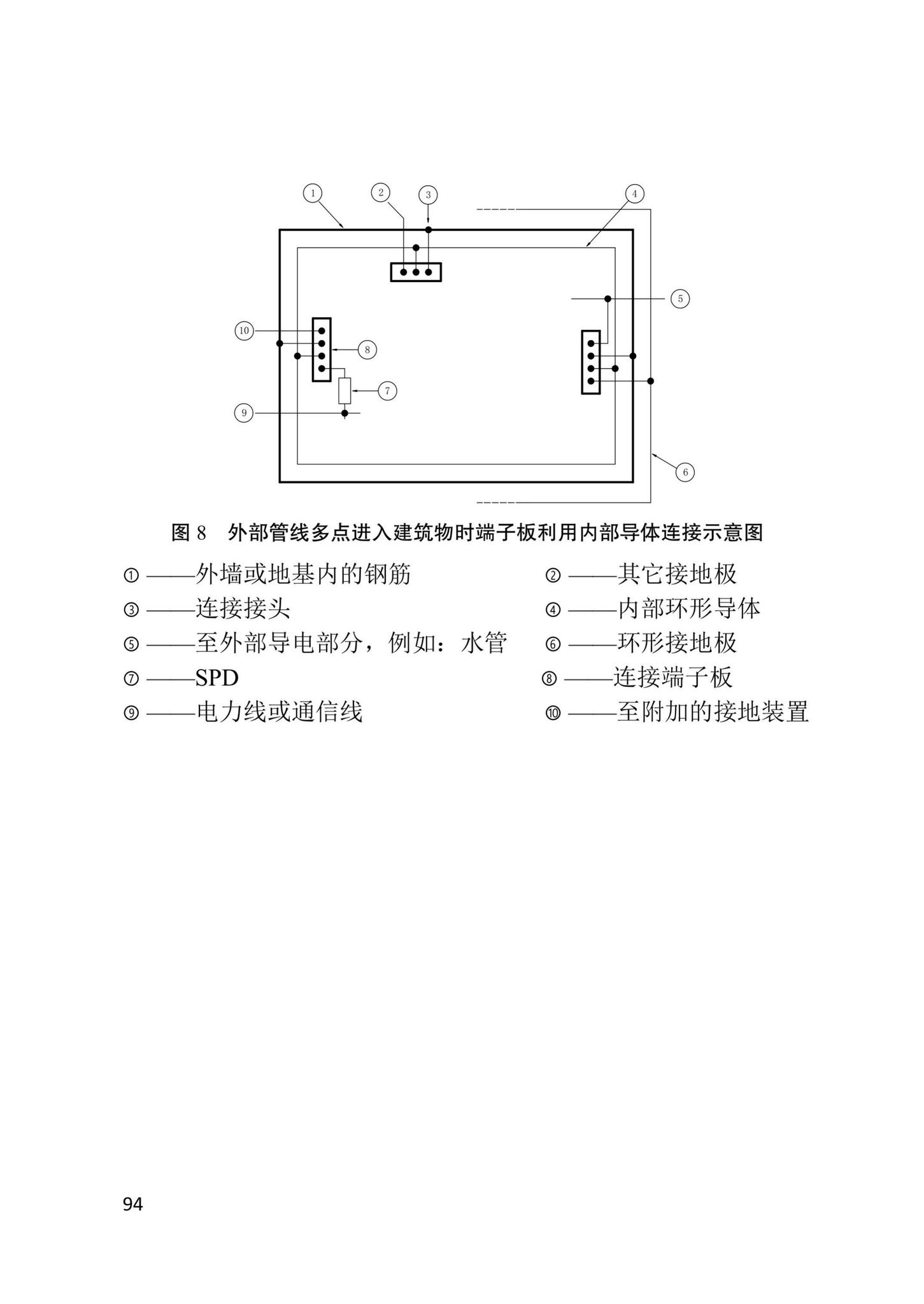 DB/T29-58-2020--天津市建筑物雷电电磁脉冲防护技术标准