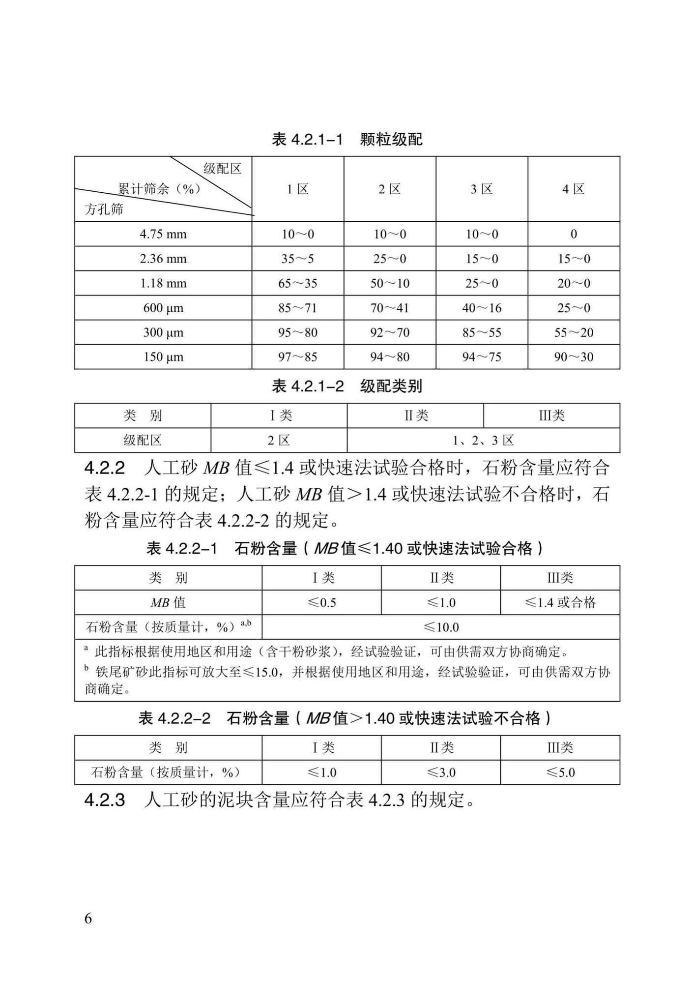 DB/T29-72-2018--天津市人工砂应用技术规程