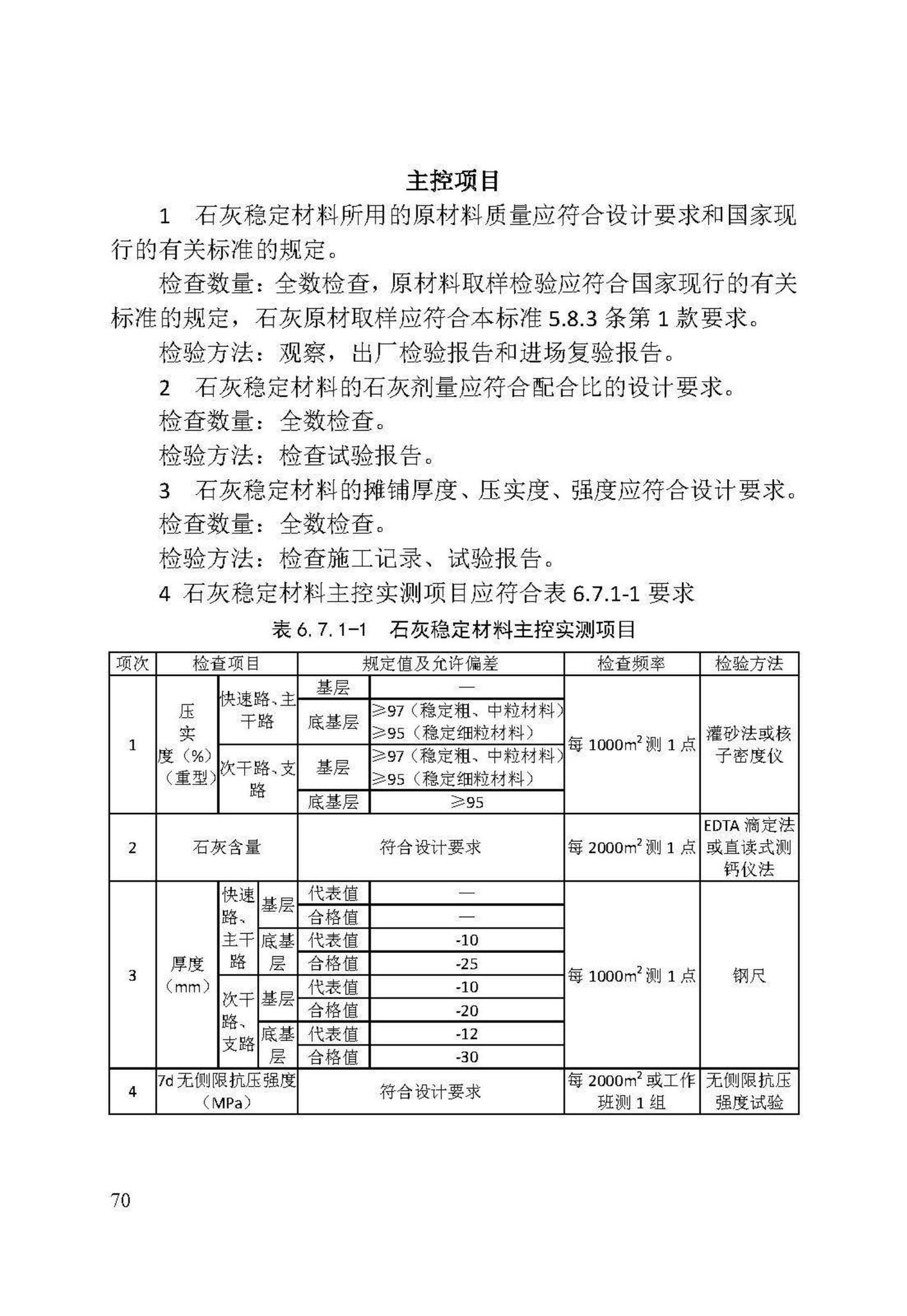 DB/T29-74-2018--天津市城市道路工程施工及验收标准