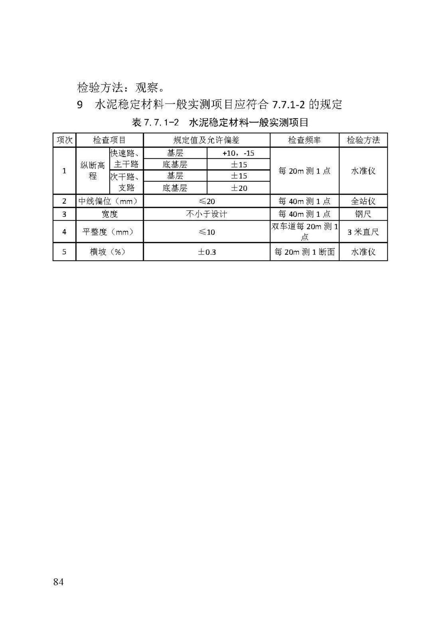 DB/T29-74-2018--天津市城市道路工程施工及验收标准