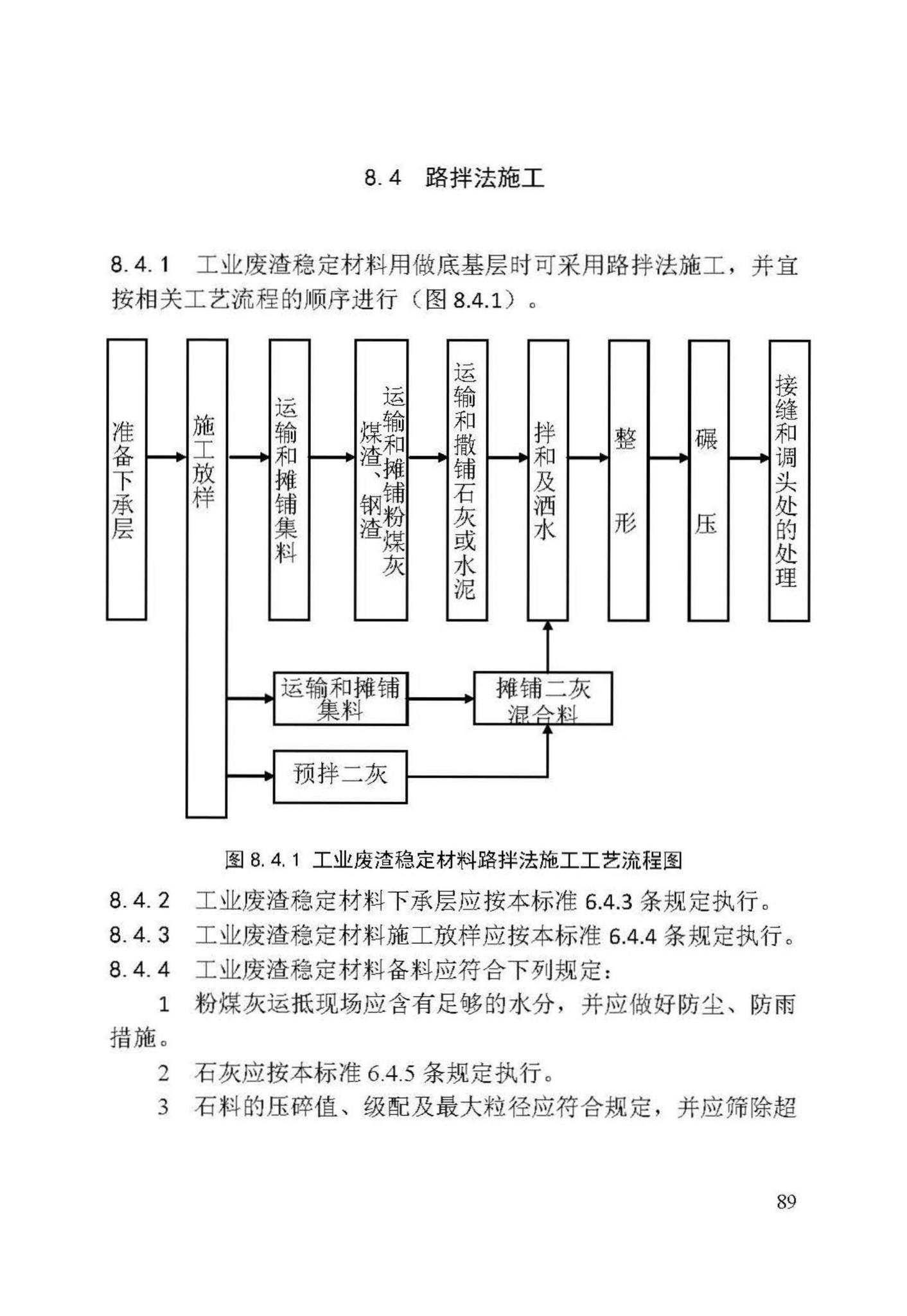 DB/T29-74-2018--天津市城市道路工程施工及验收标准