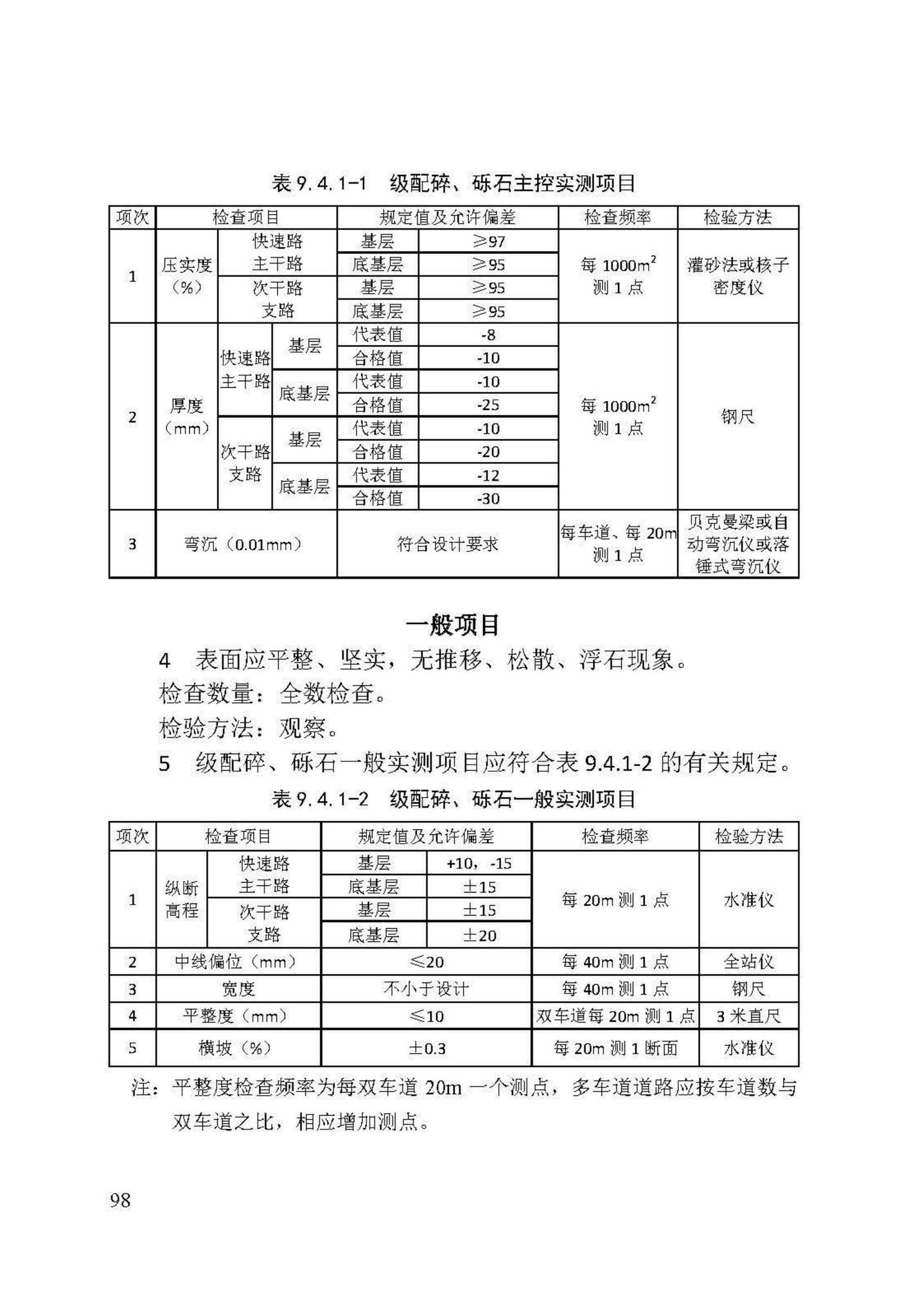 DB/T29-74-2018--天津市城市道路工程施工及验收标准