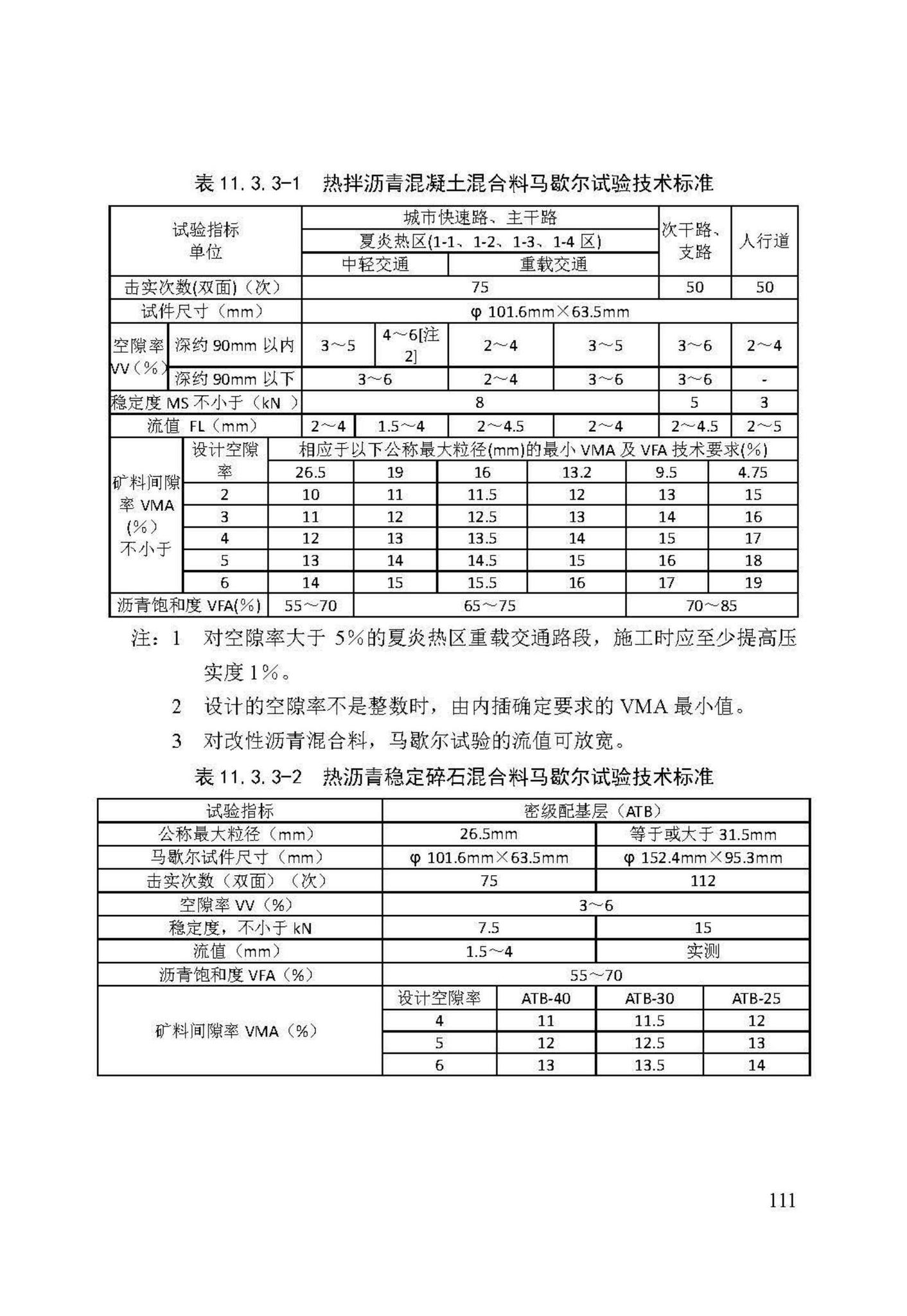 DB/T29-74-2018--天津市城市道路工程施工及验收标准