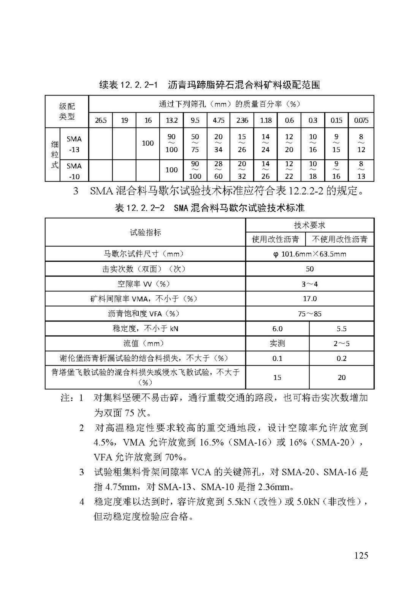 DB/T29-74-2018--天津市城市道路工程施工及验收标准