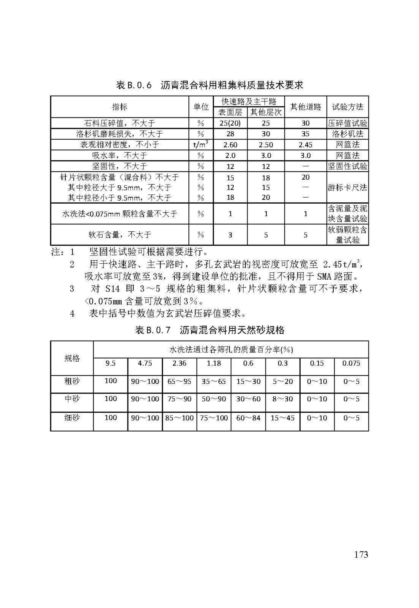 DB/T29-74-2018--天津市城市道路工程施工及验收标准