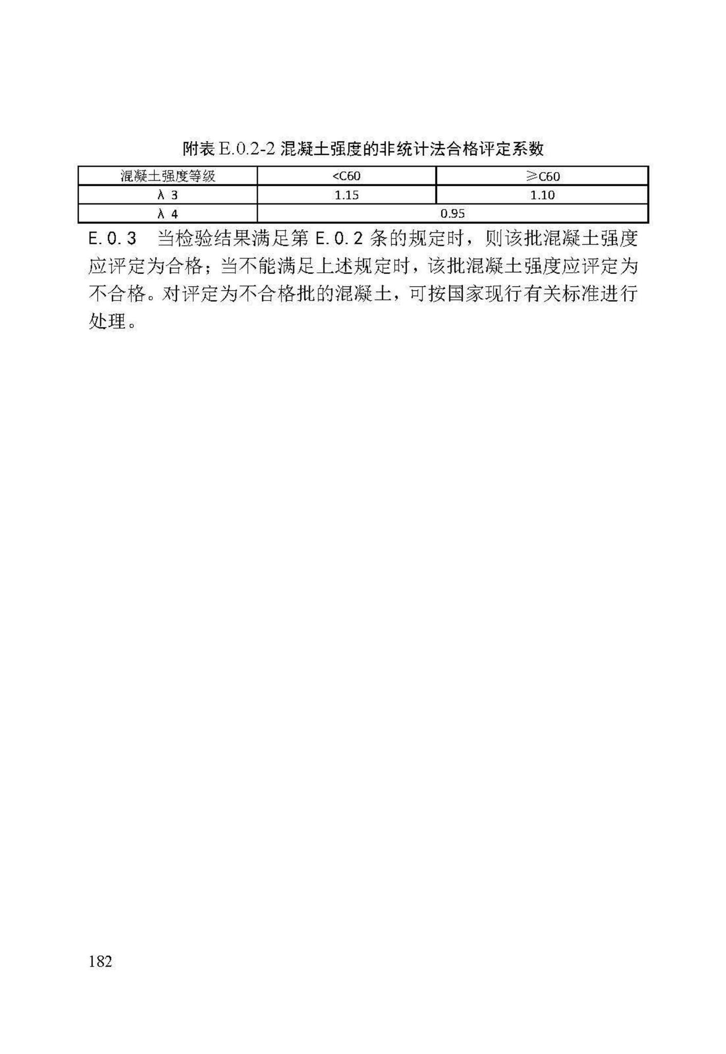 DB/T29-74-2018--天津市城市道路工程施工及验收标准