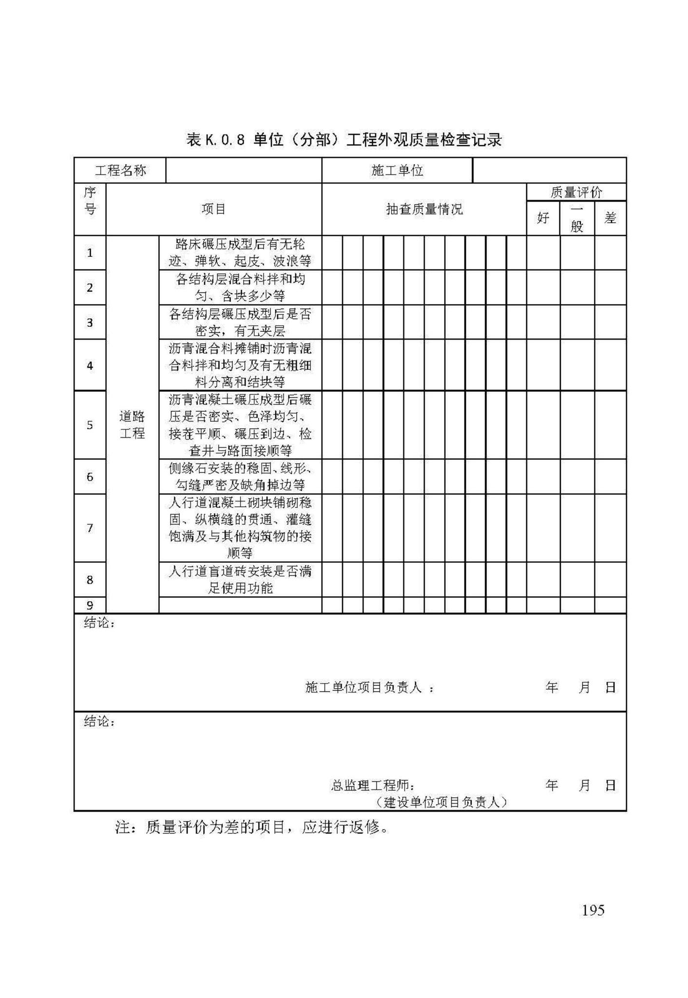 DB/T29-74-2018--天津市城市道路工程施工及验收标准