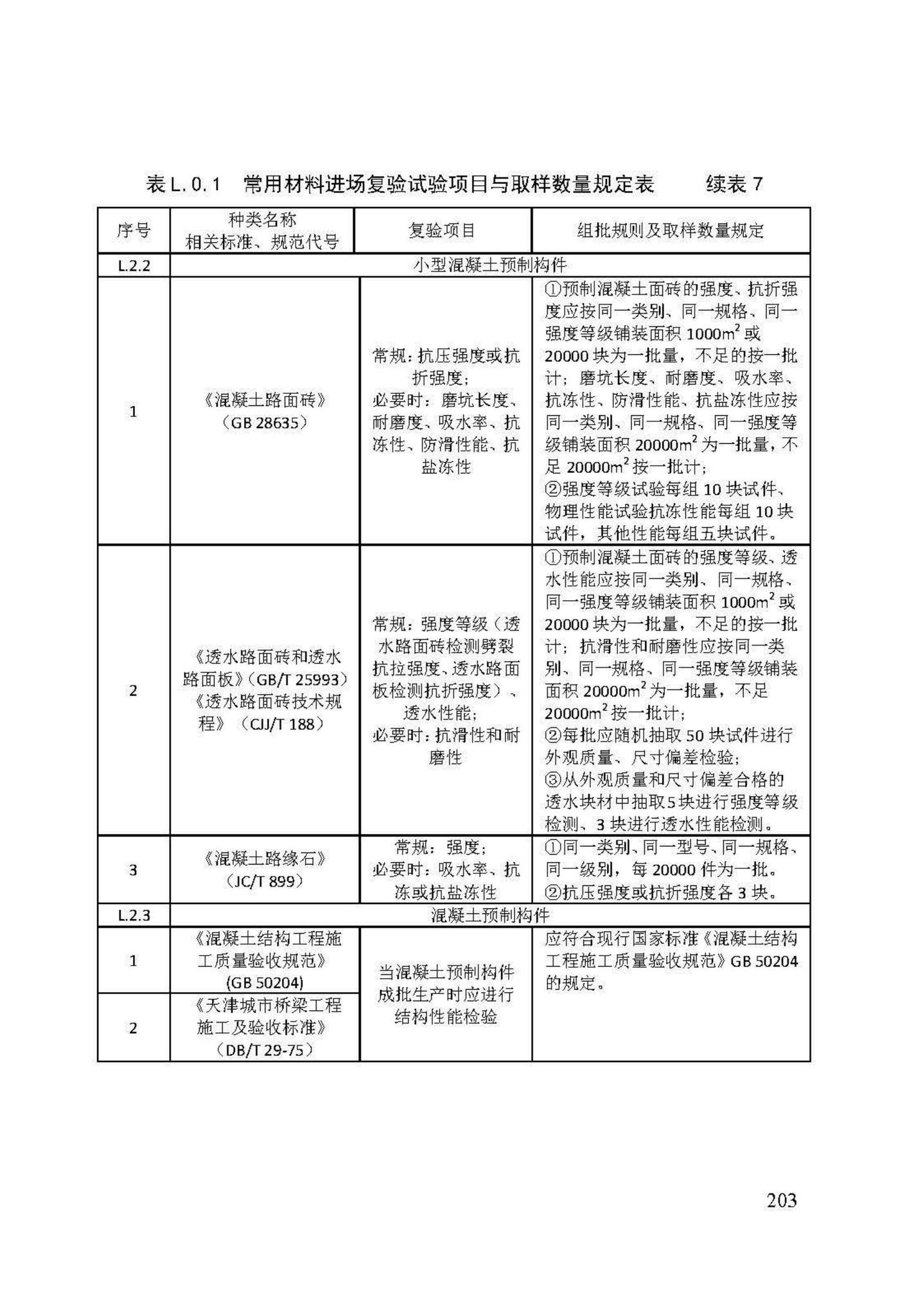 DB/T29-74-2018--天津市城市道路工程施工及验收标准