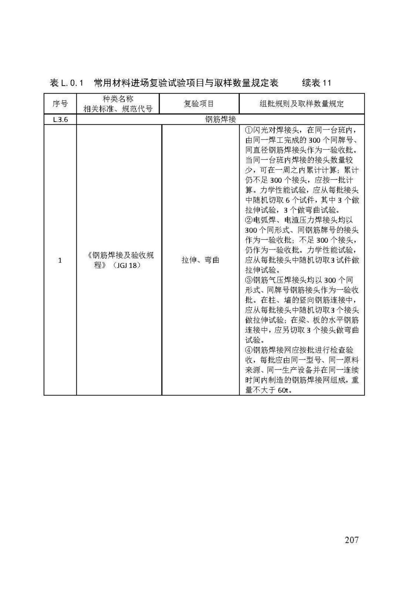 DB/T29-74-2018--天津市城市道路工程施工及验收标准