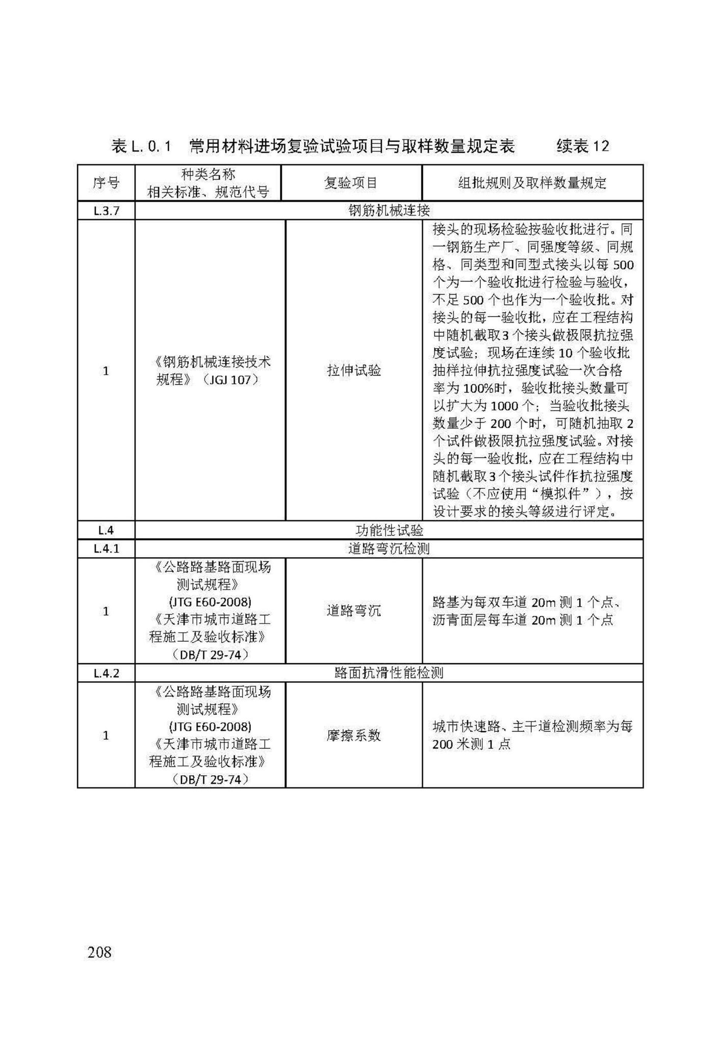 DB/T29-74-2018--天津市城市道路工程施工及验收标准