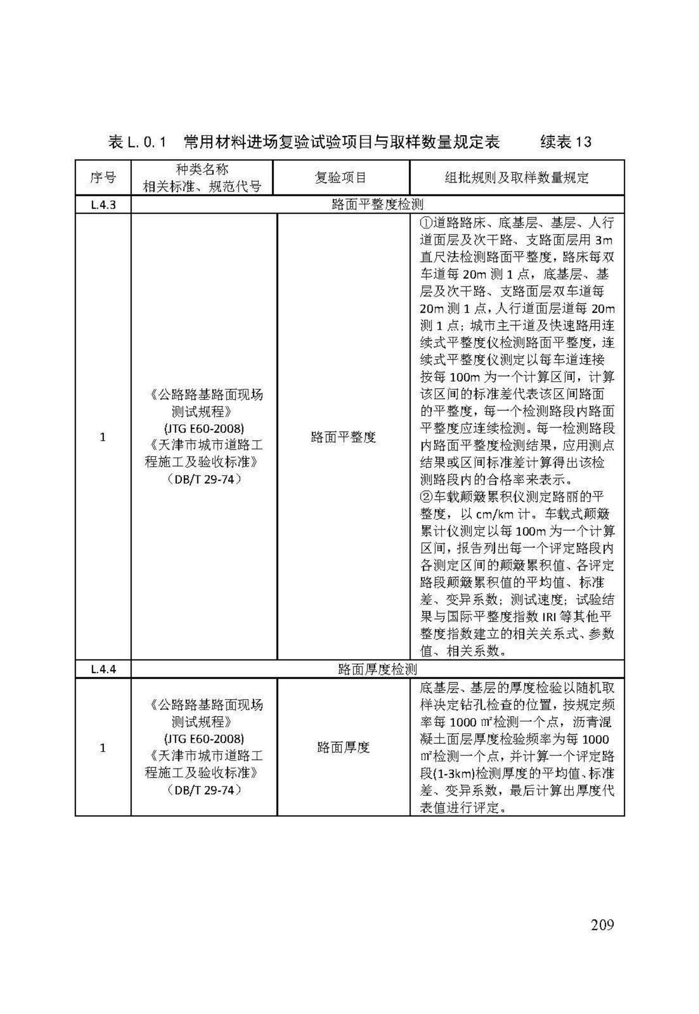 DB/T29-74-2018--天津市城市道路工程施工及验收标准