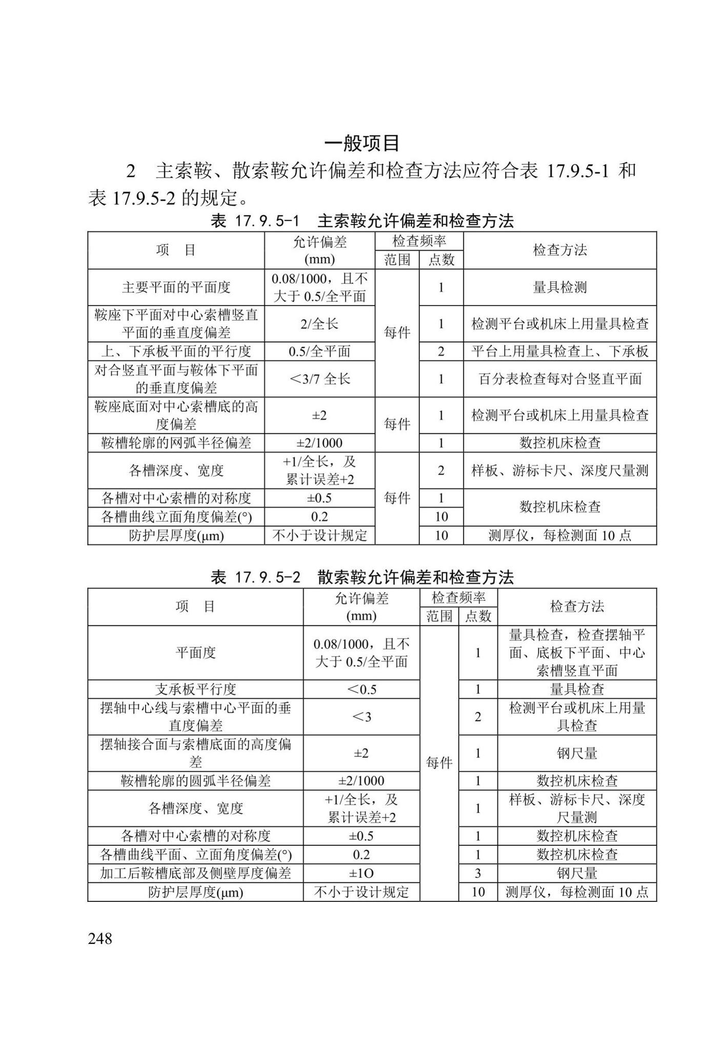 DB/T29-75-2018--天津市城市桥梁工程施工及验收标准