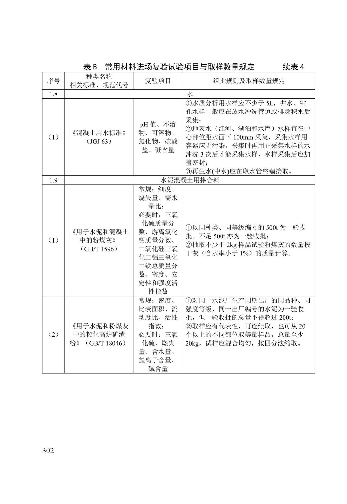 DB/T29-75-2018--天津市城市桥梁工程施工及验收标准