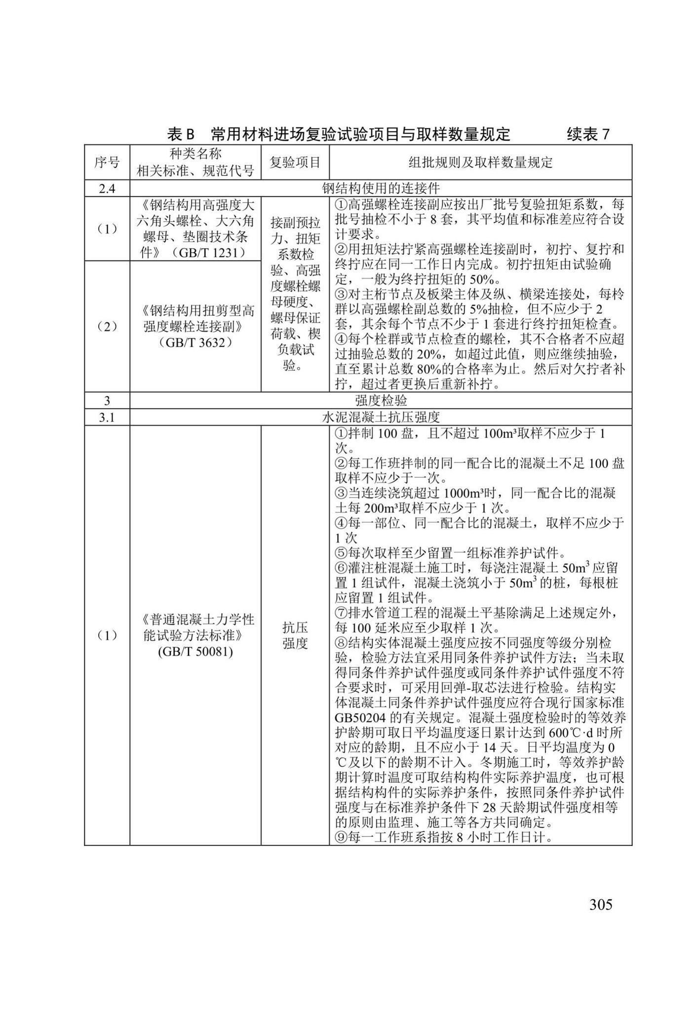 DB/T29-75-2018--天津市城市桥梁工程施工及验收标准