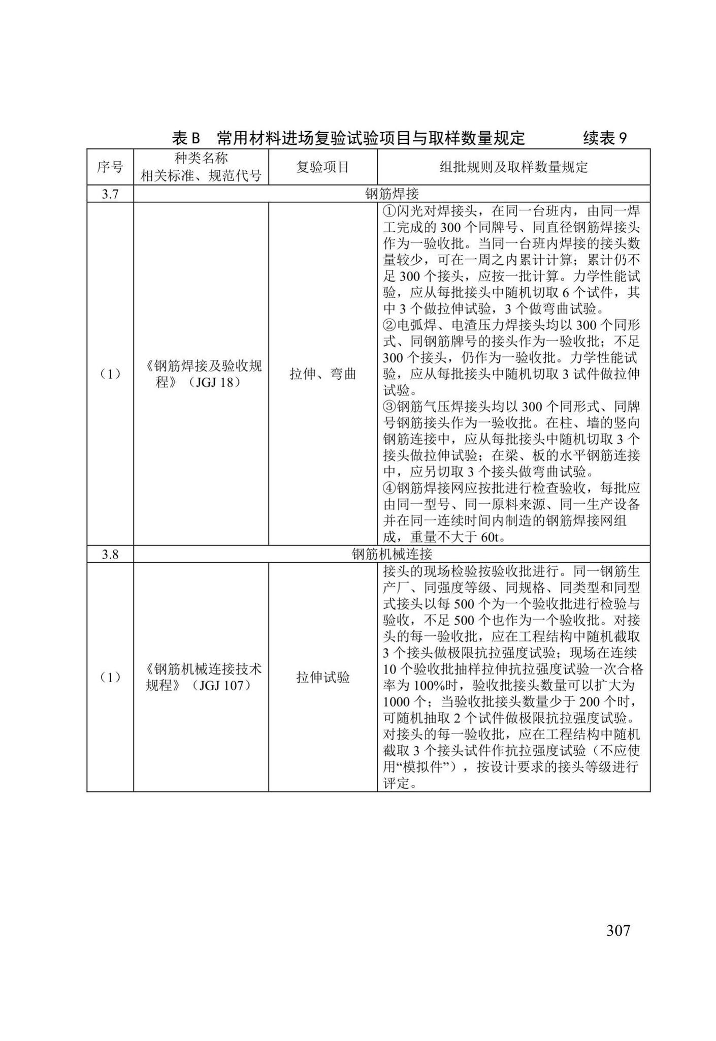 DB/T29-75-2018--天津市城市桥梁工程施工及验收标准