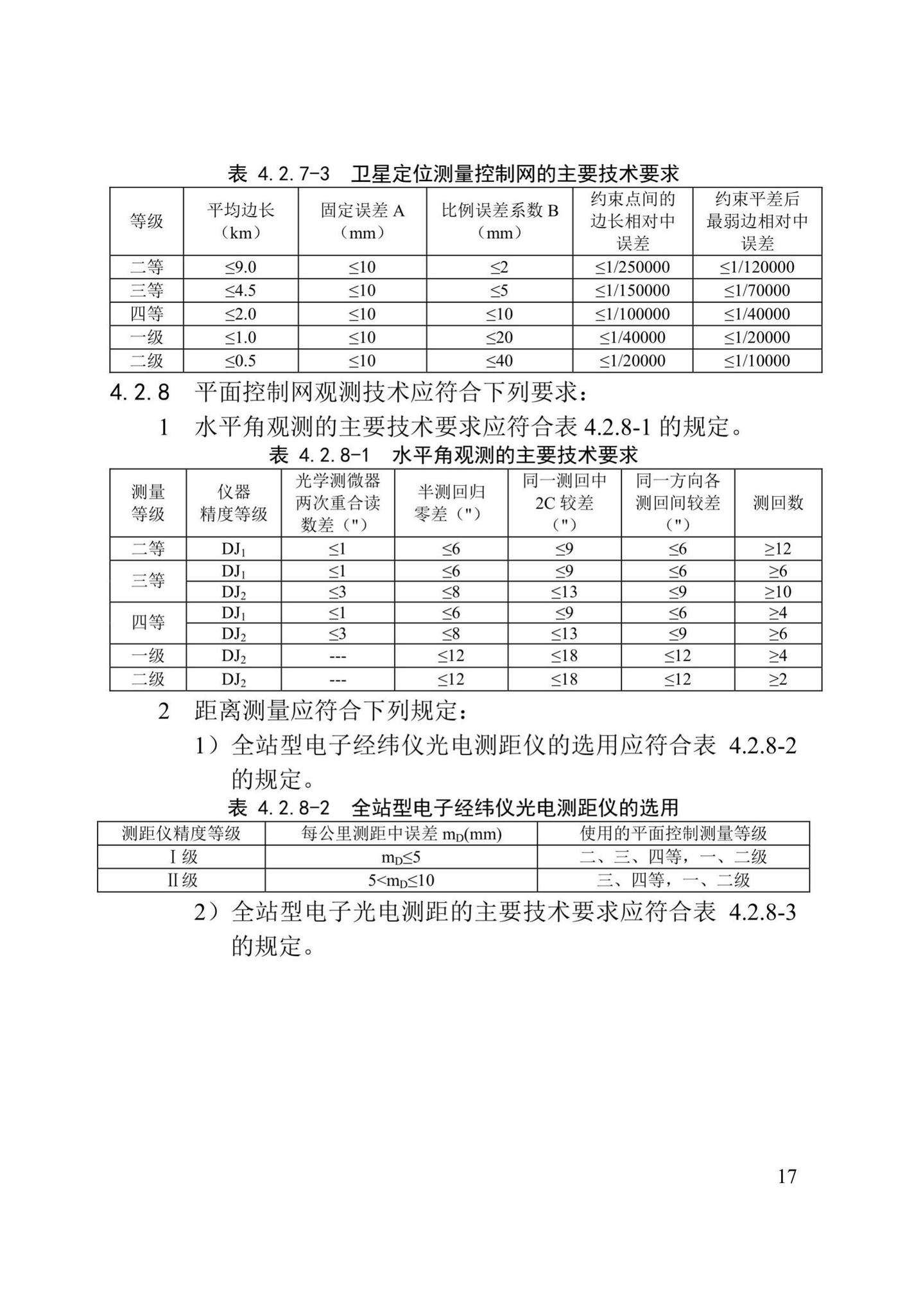 DB/T29-75-2018--天津市城市桥梁工程施工及验收标准