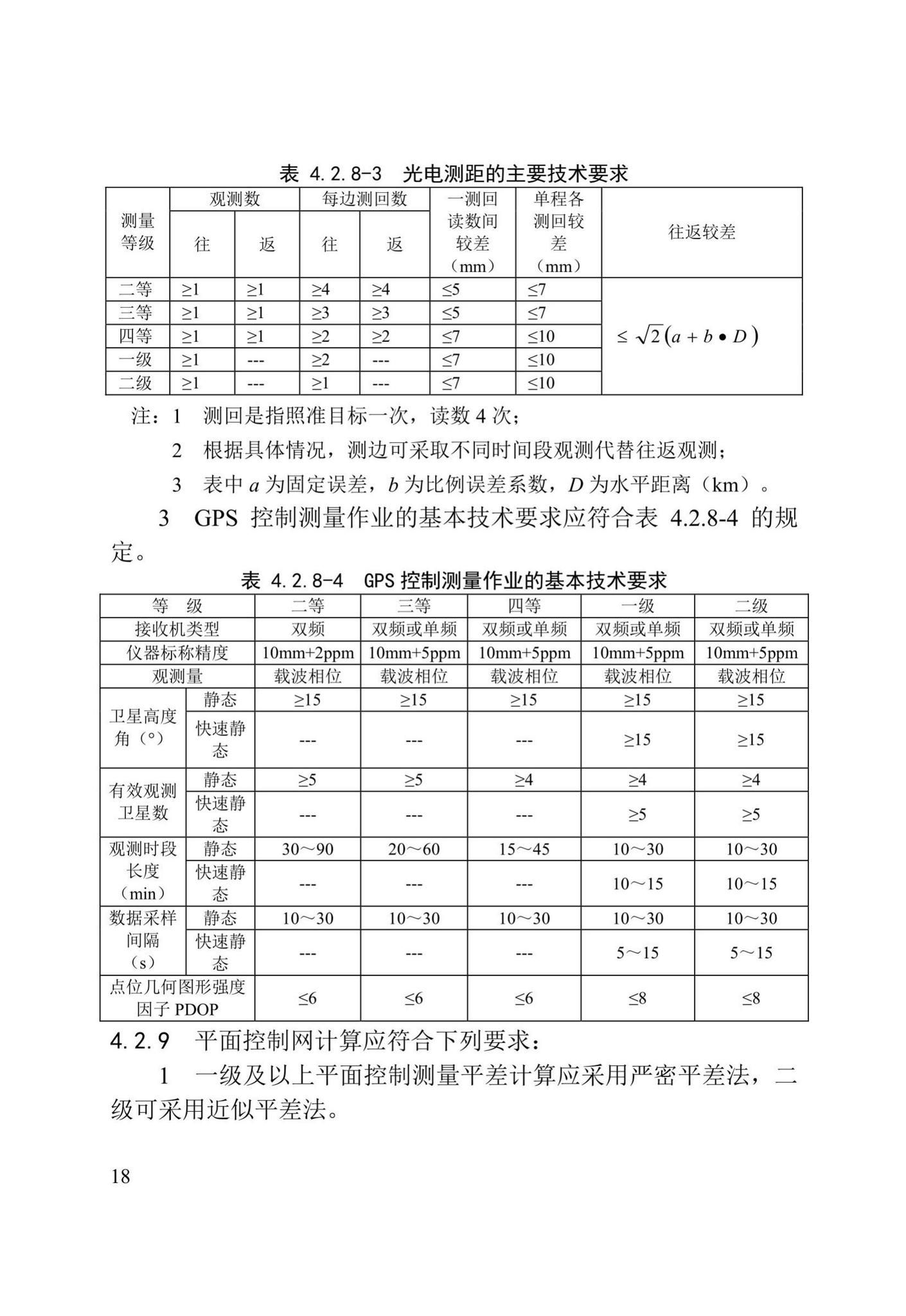 DB/T29-75-2018--天津市城市桥梁工程施工及验收标准