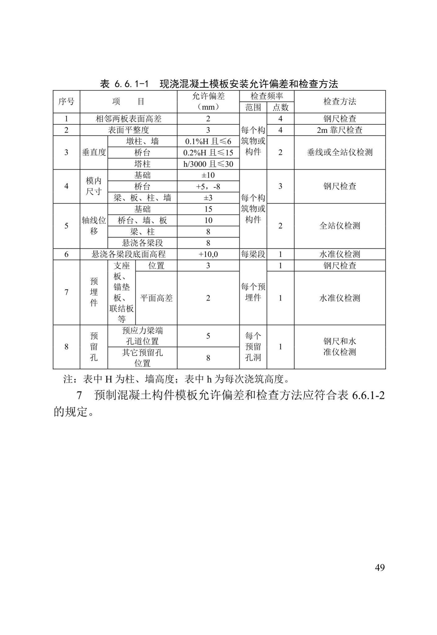 DB/T29-75-2018--天津市城市桥梁工程施工及验收标准