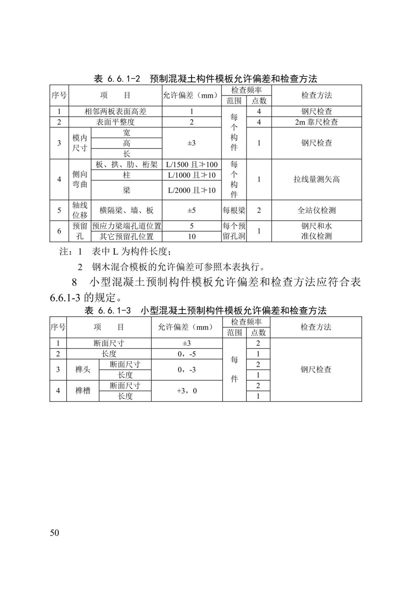 DB/T29-75-2018--天津市城市桥梁工程施工及验收标准