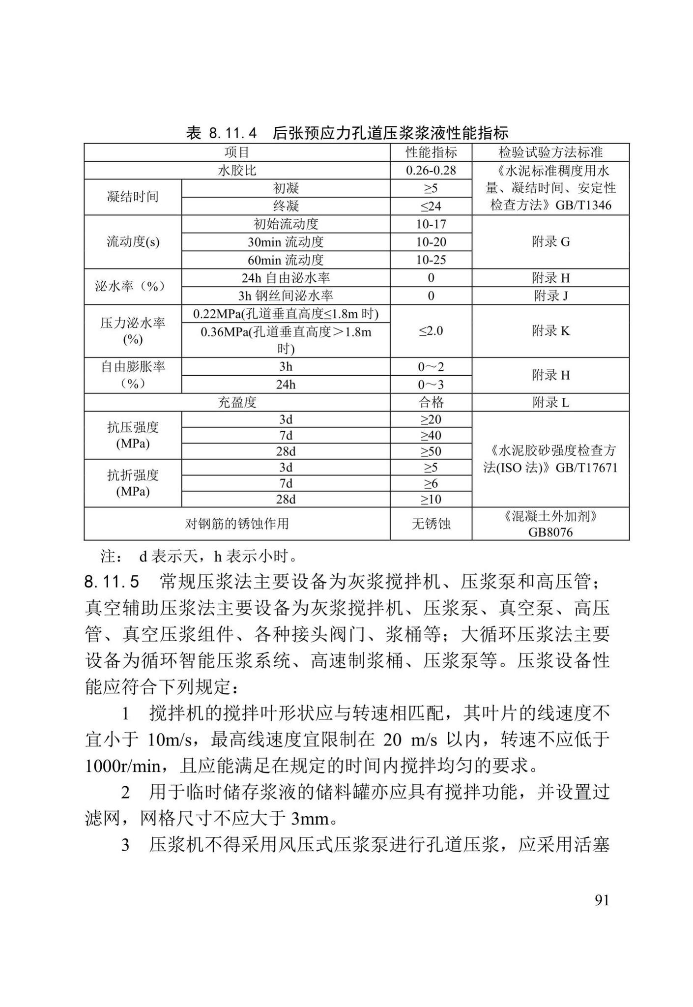 DB/T29-75-2018--天津市城市桥梁工程施工及验收标准