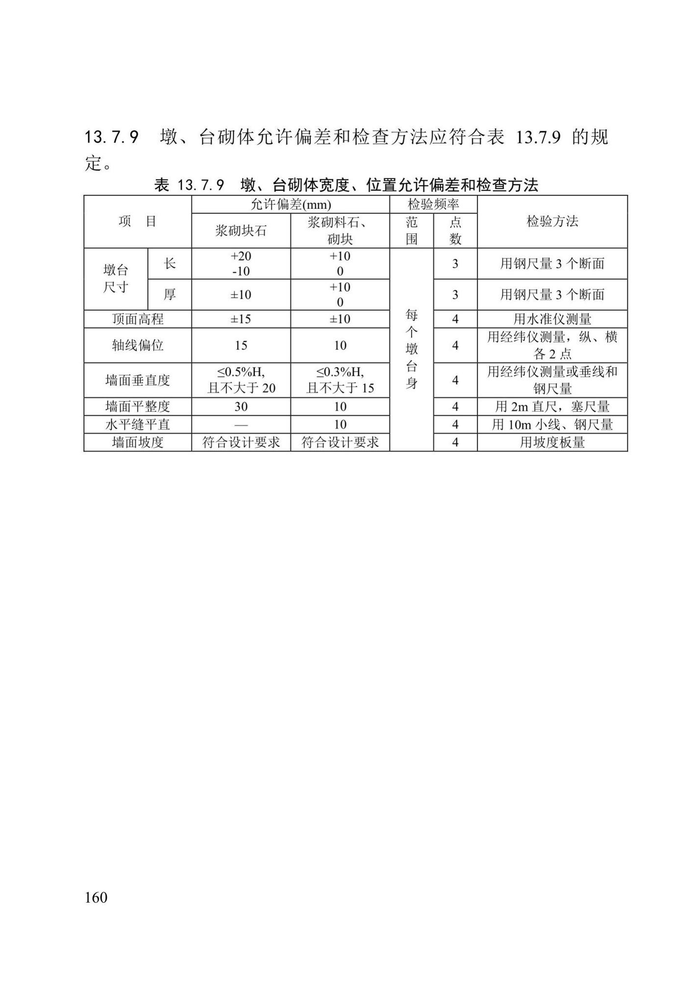 DB/T29-75-2018--天津市城市桥梁工程施工及验收标准