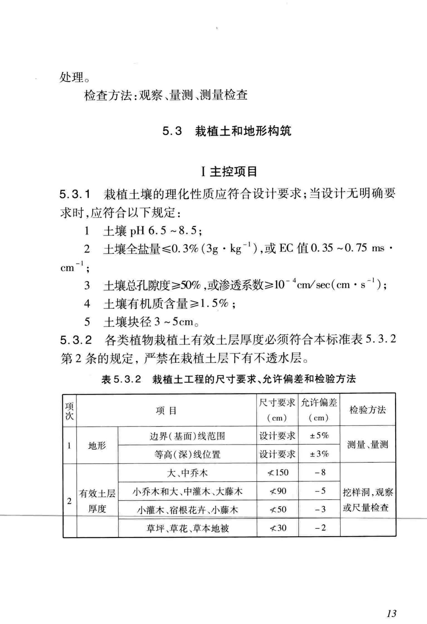 DB/T29-81-2010--天津市园林绿化工程施工质量验收标准