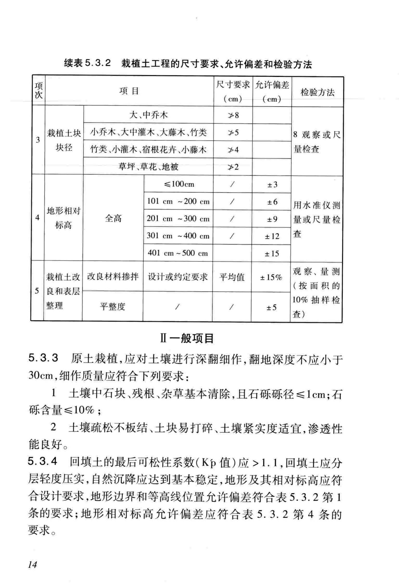 DB/T29-81-2010--天津市园林绿化工程施工质量验收标准