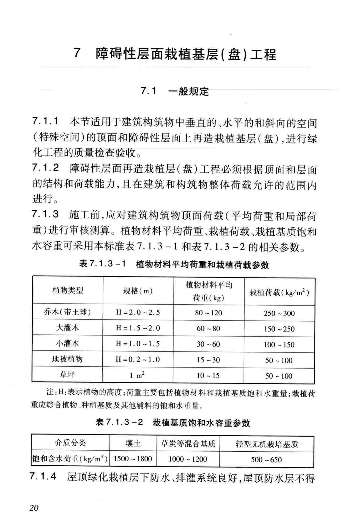 DB/T29-81-2010--天津市园林绿化工程施工质量验收标准