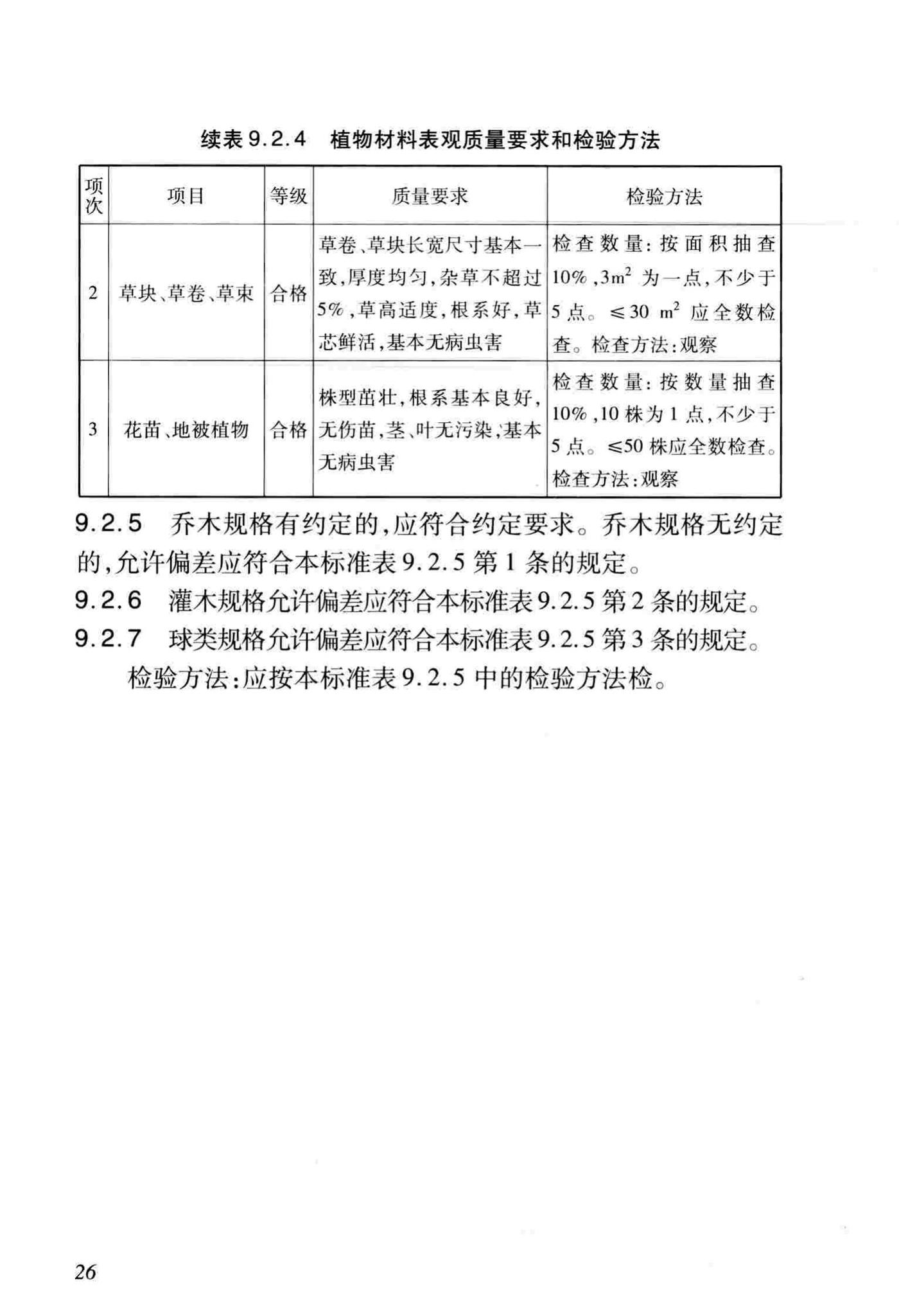 DB/T29-81-2010--天津市园林绿化工程施工质量验收标准