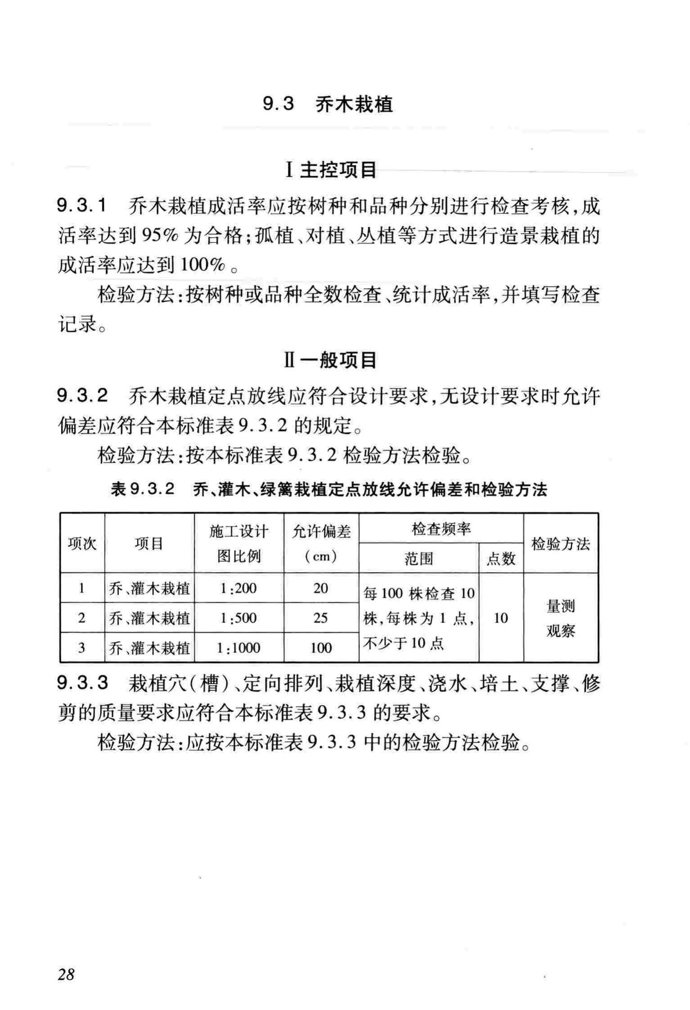 DB/T29-81-2010--天津市园林绿化工程施工质量验收标准