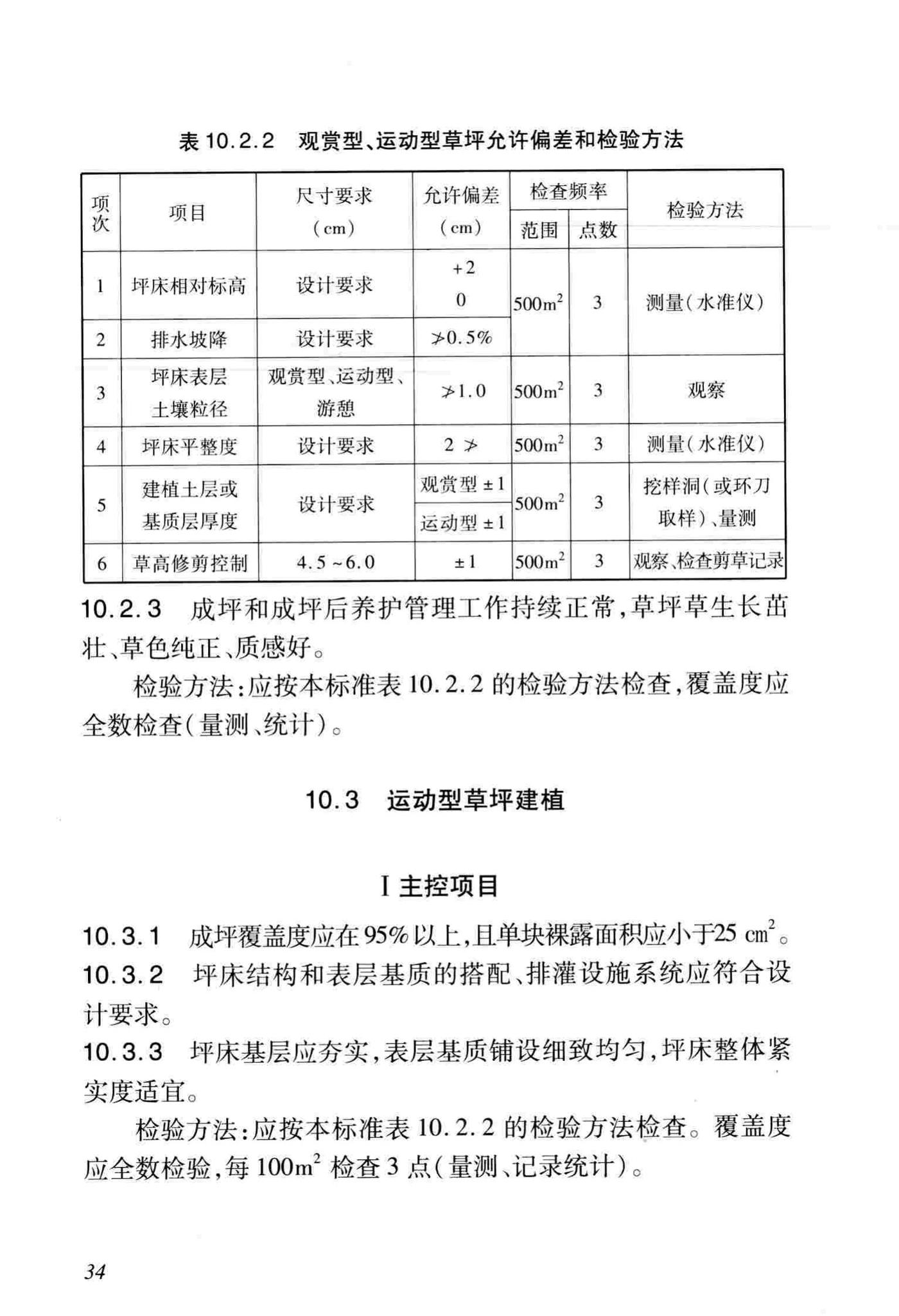 DB/T29-81-2010--天津市园林绿化工程施工质量验收标准