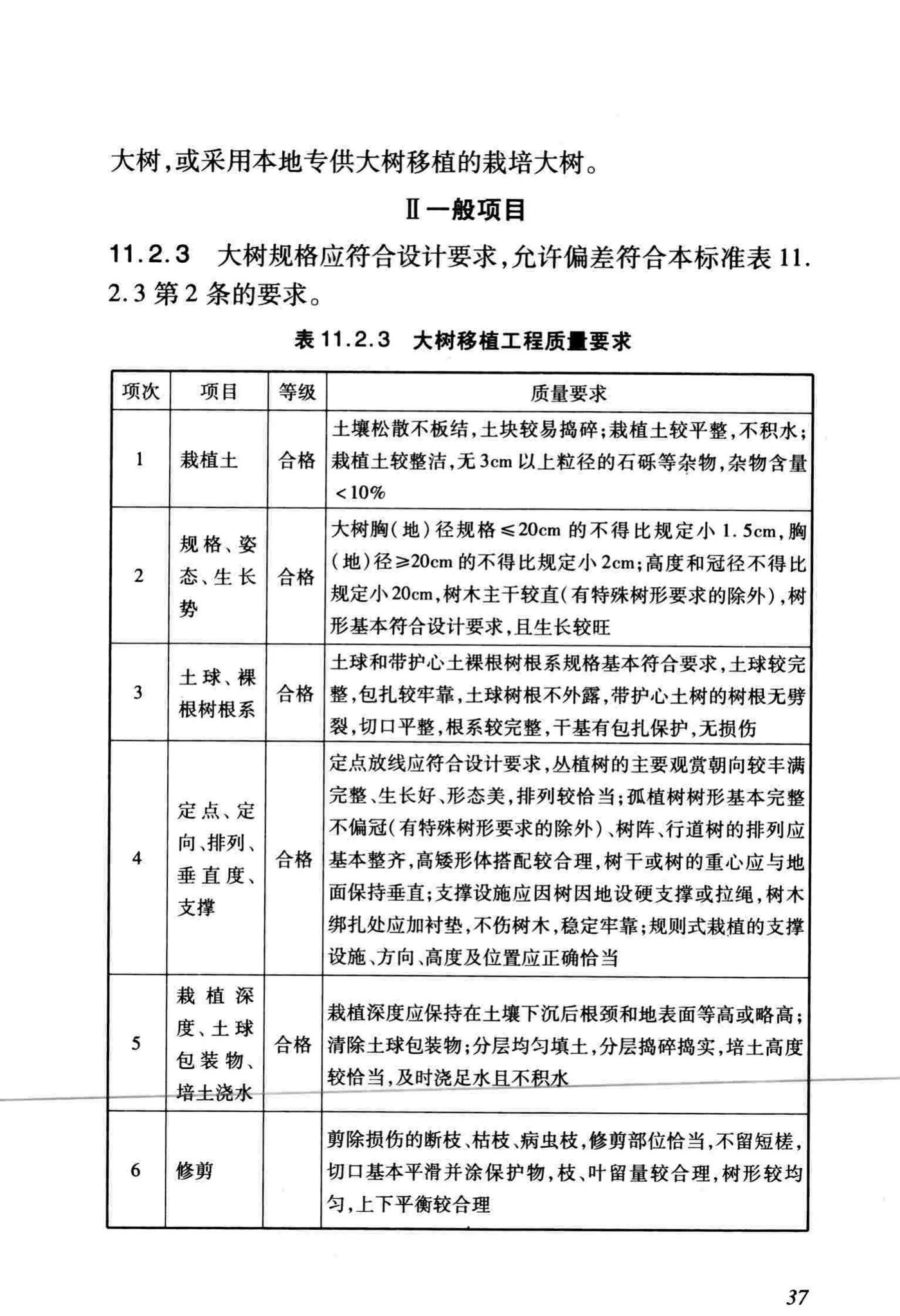 DB/T29-81-2010--天津市园林绿化工程施工质量验收标准