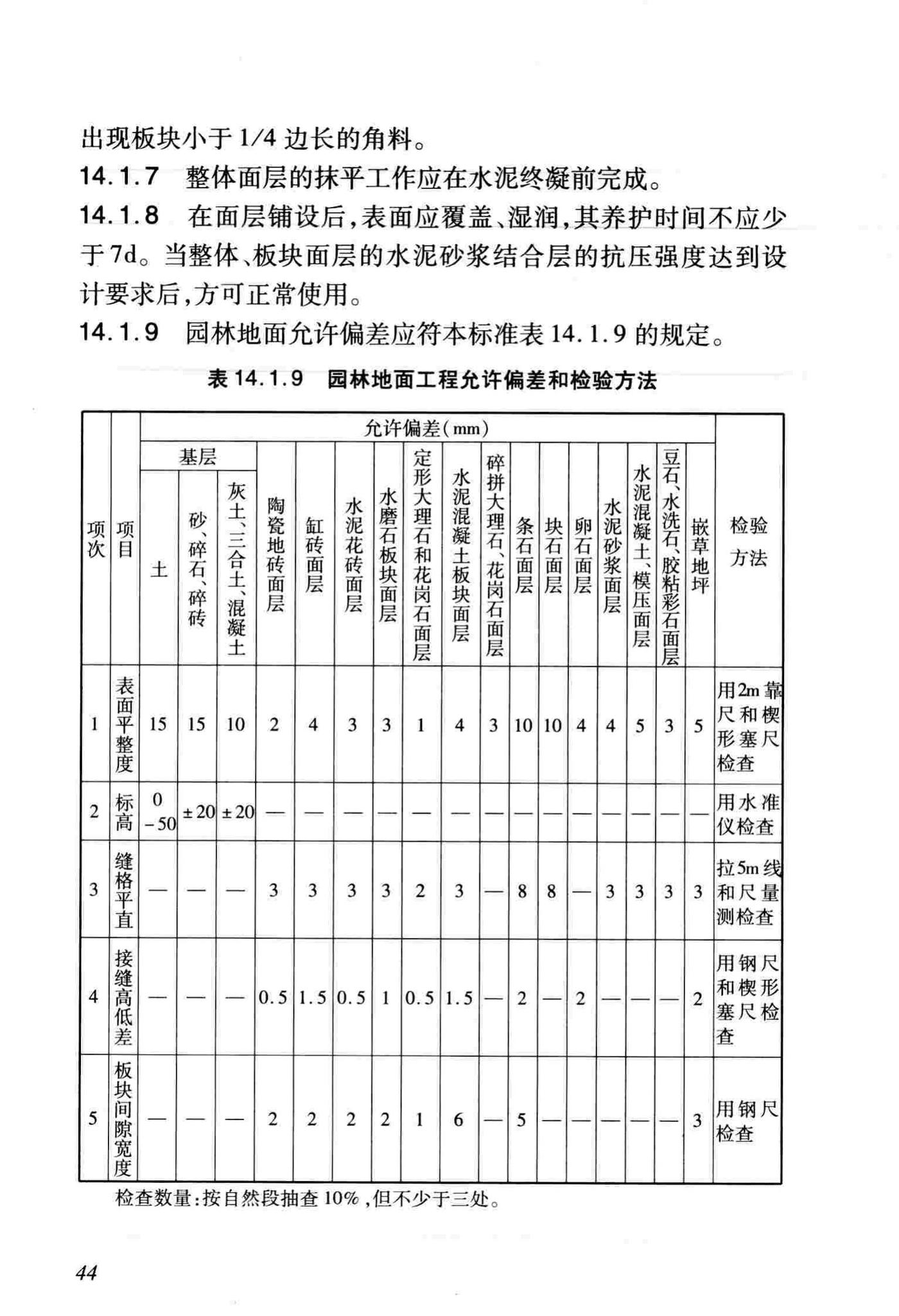 DB/T29-81-2010--天津市园林绿化工程施工质量验收标准