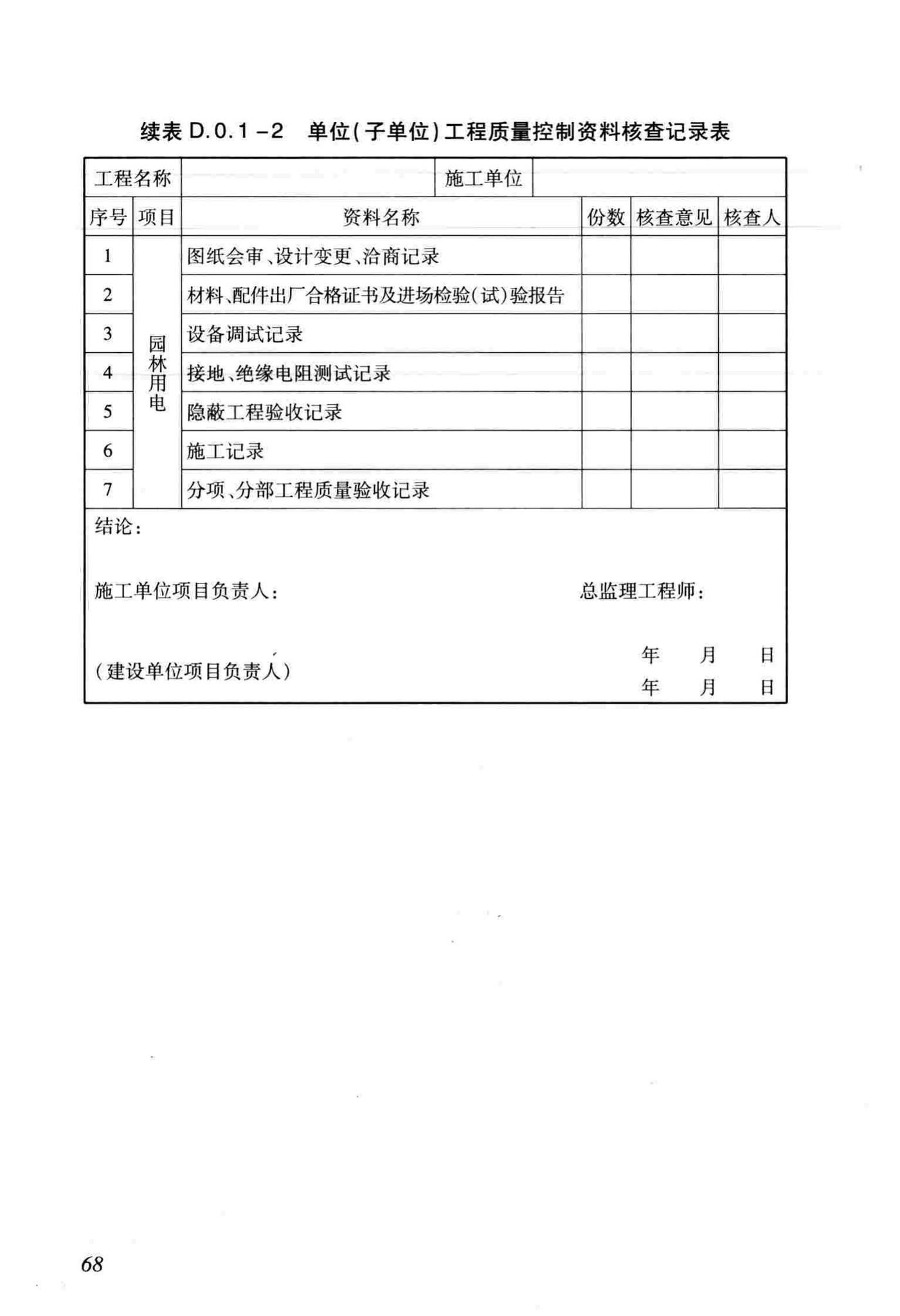 DB/T29-81-2010--天津市园林绿化工程施工质量验收标准