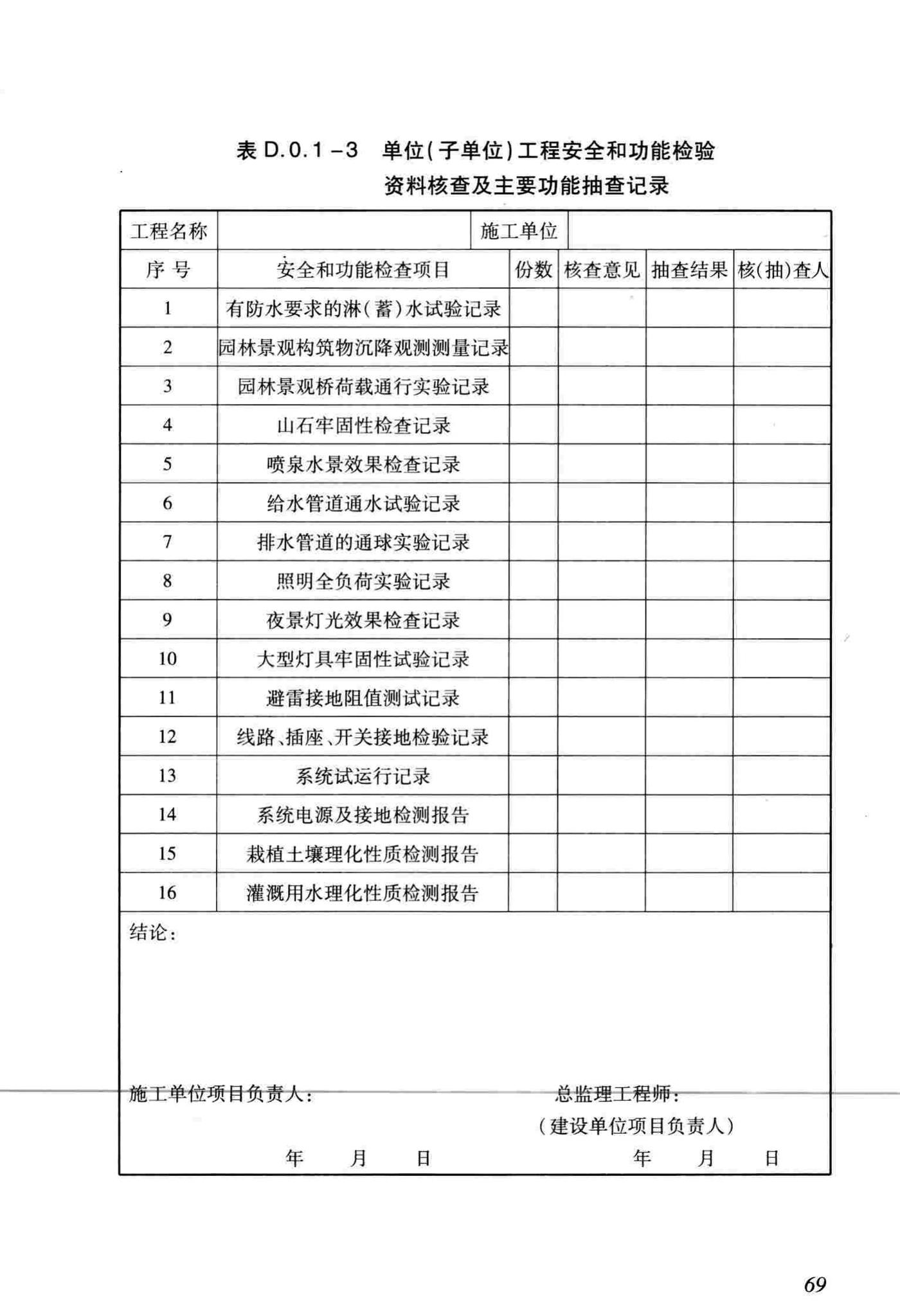 DB/T29-81-2010--天津市园林绿化工程施工质量验收标准