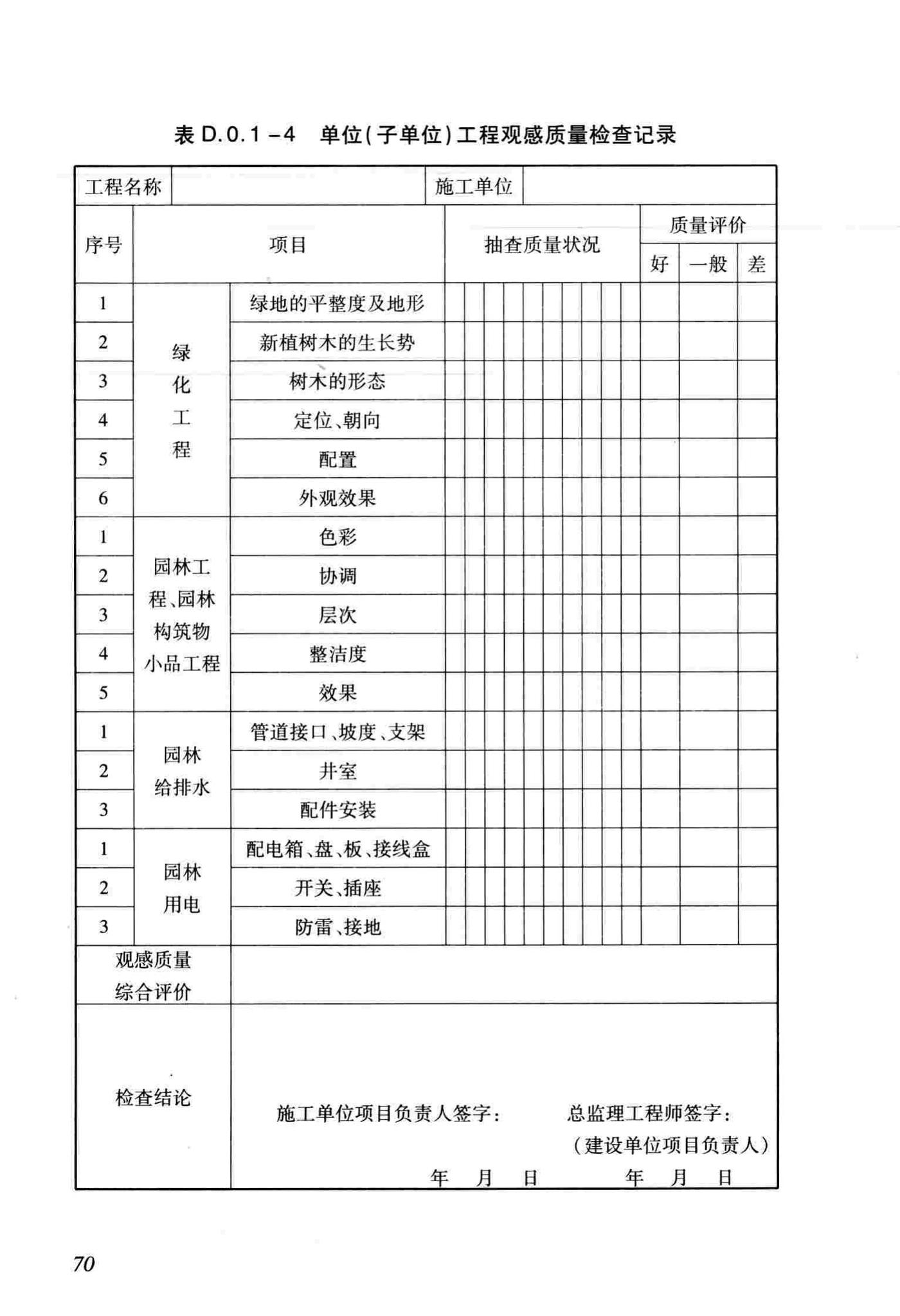 DB/T29-81-2010--天津市园林绿化工程施工质量验收标准