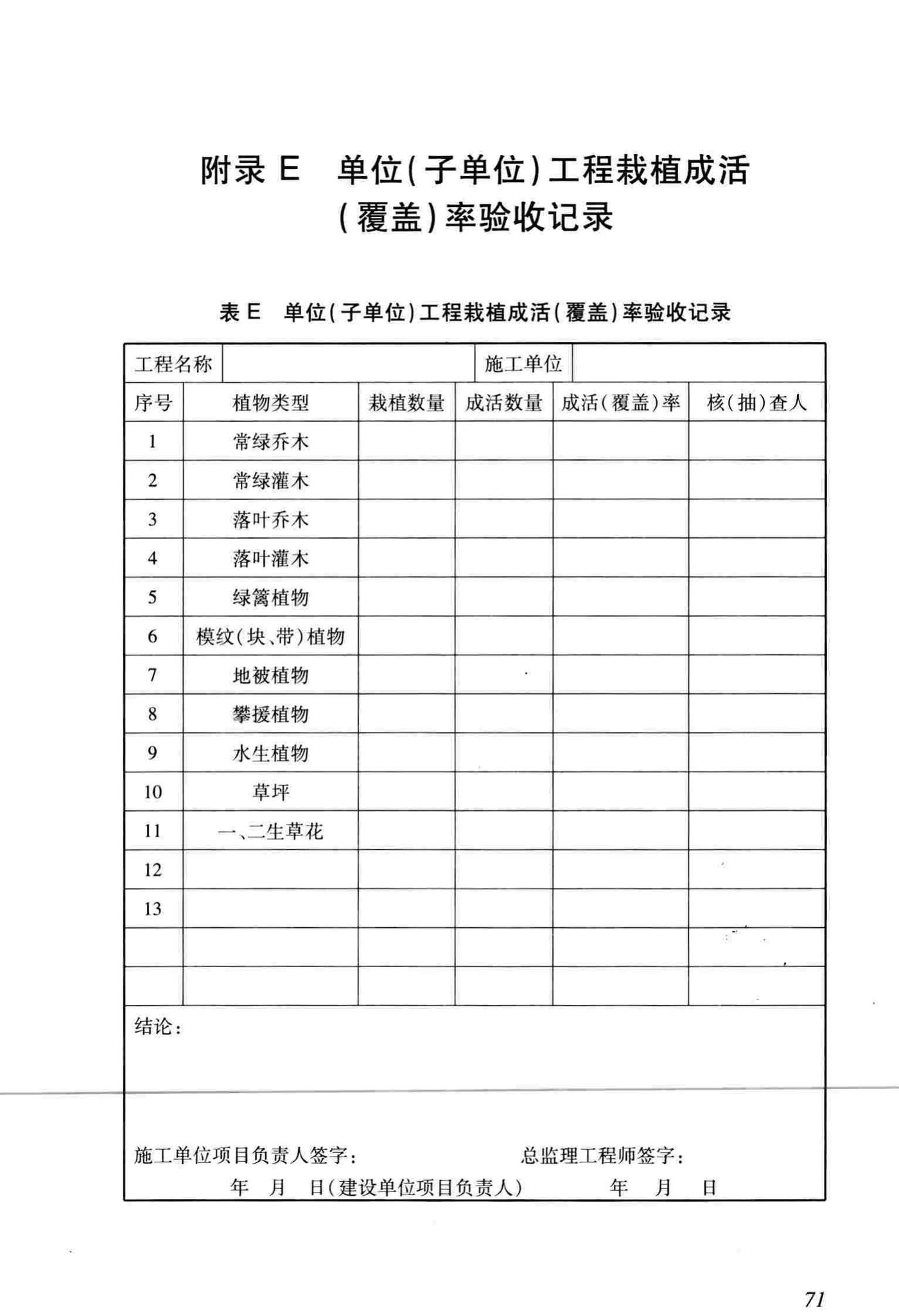 DB/T29-81-2010--天津市园林绿化工程施工质量验收标准